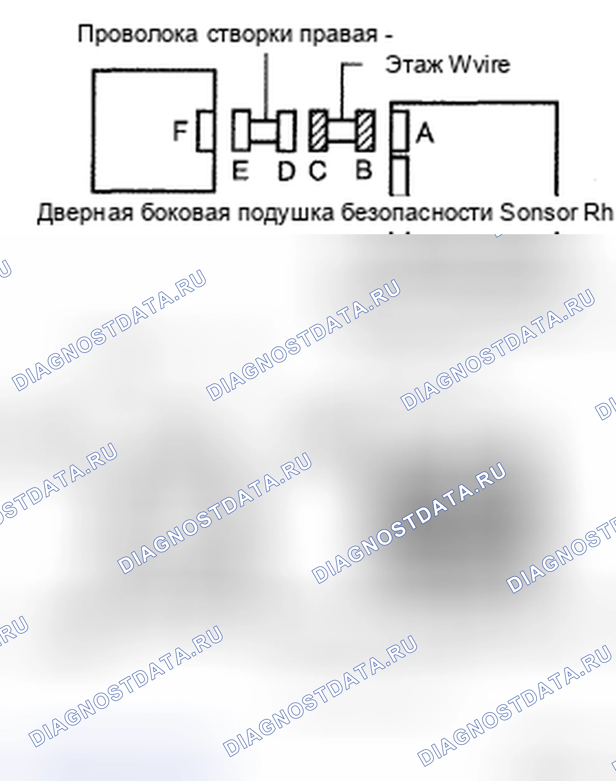 Рис. 20. Honda CR-V VI