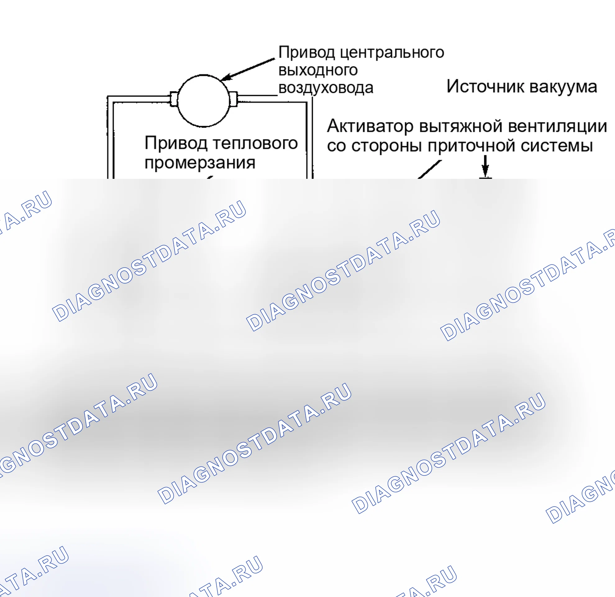 Рис. 1: СХЕМА ВАКУУМНЫХ ШЛАНГОВ. GMC Jimmy I