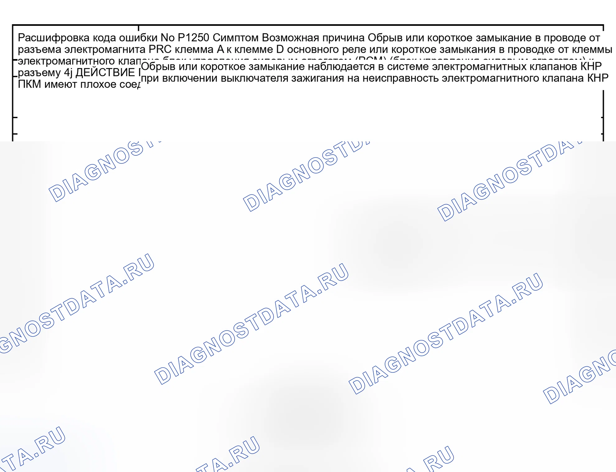 Рис. 38: ЭЛЕКТРОМАГНИТНЫЙ КЛАПАН расшифровка кода ошибки P1250: PRC. Mazda Protege BH