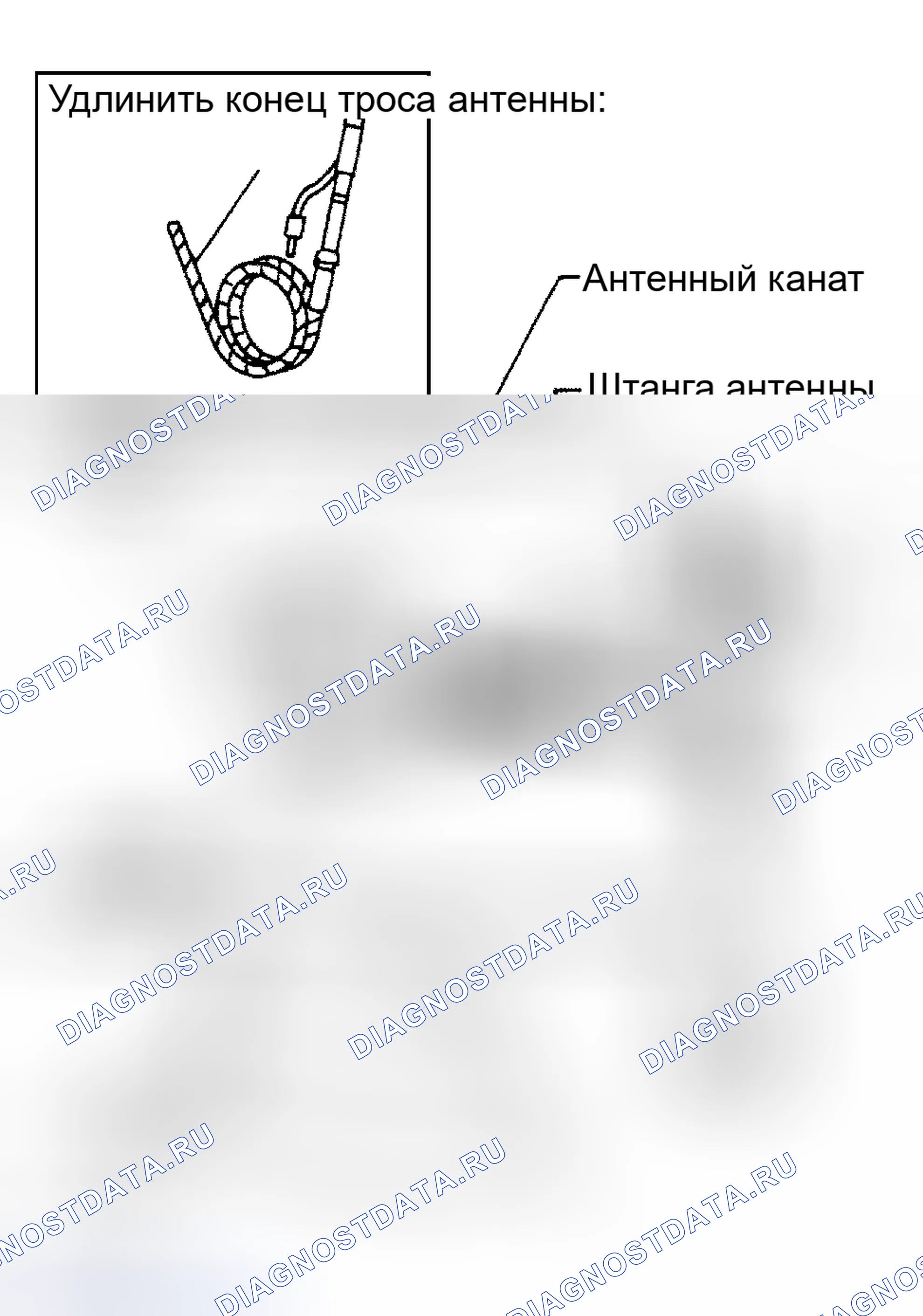 Рис. 3. Nissan Maxima A32