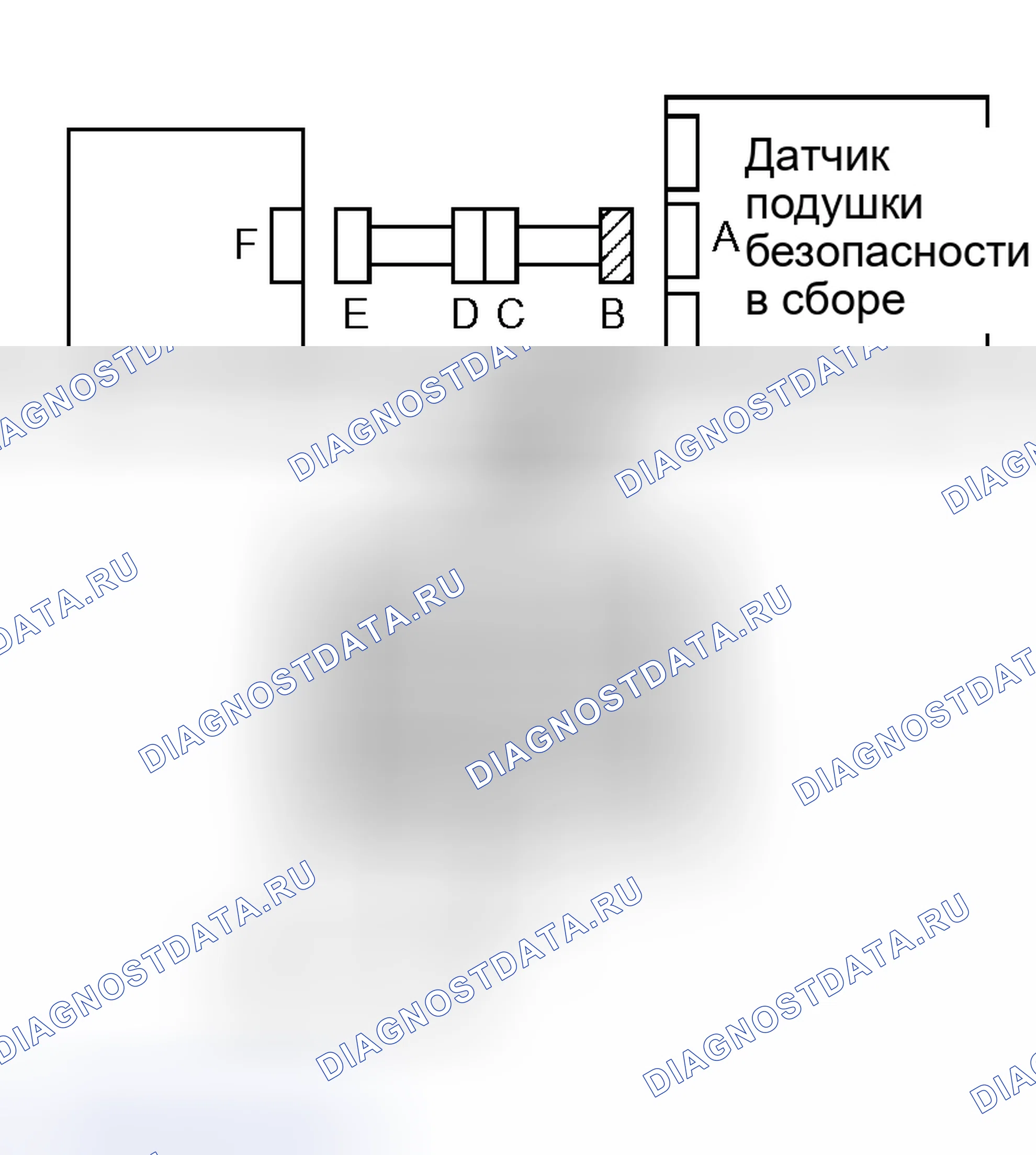 Рис. 36. Toyota Sequoia I рестайлинг