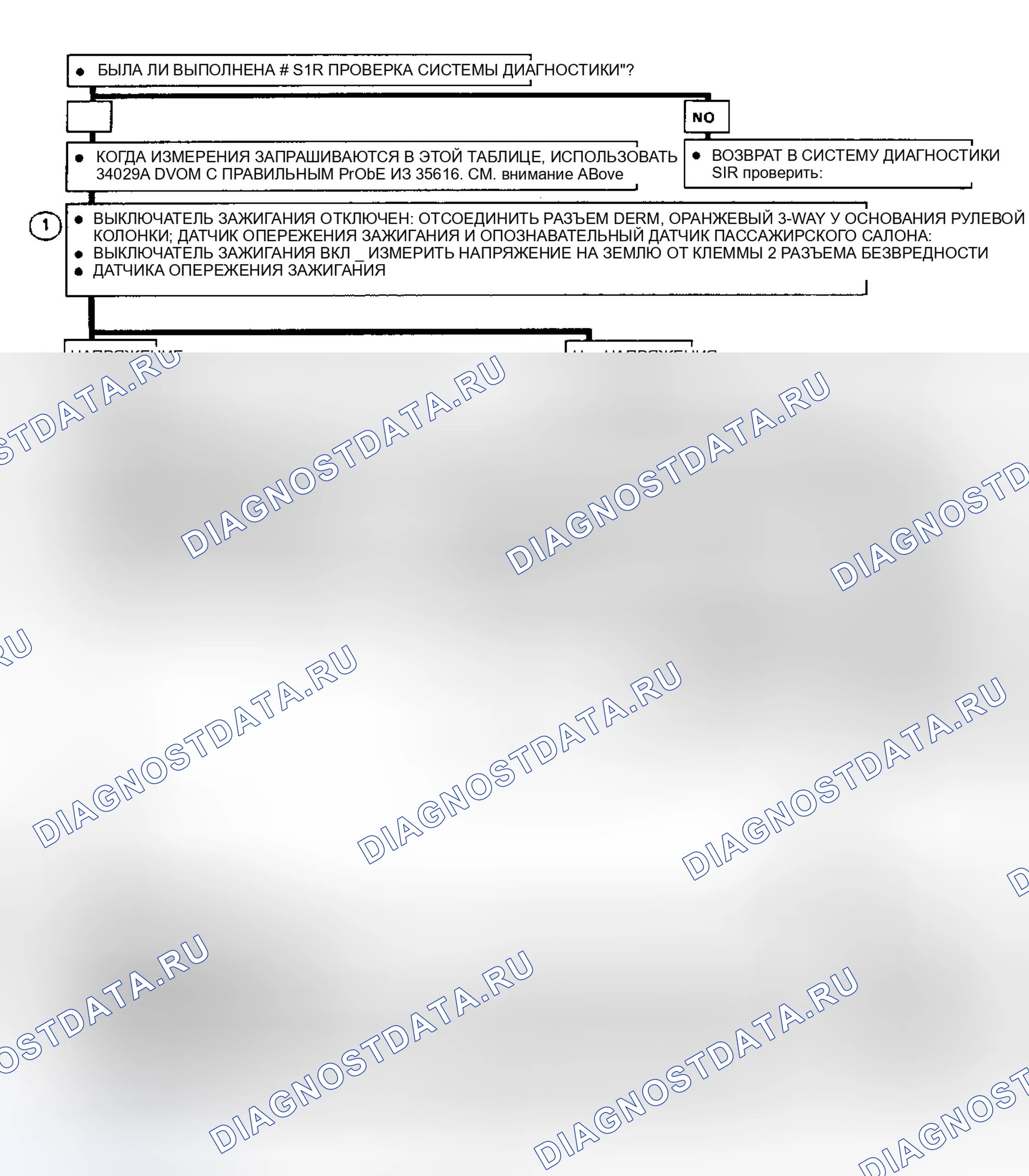 Рис. 57. Geo Storm I