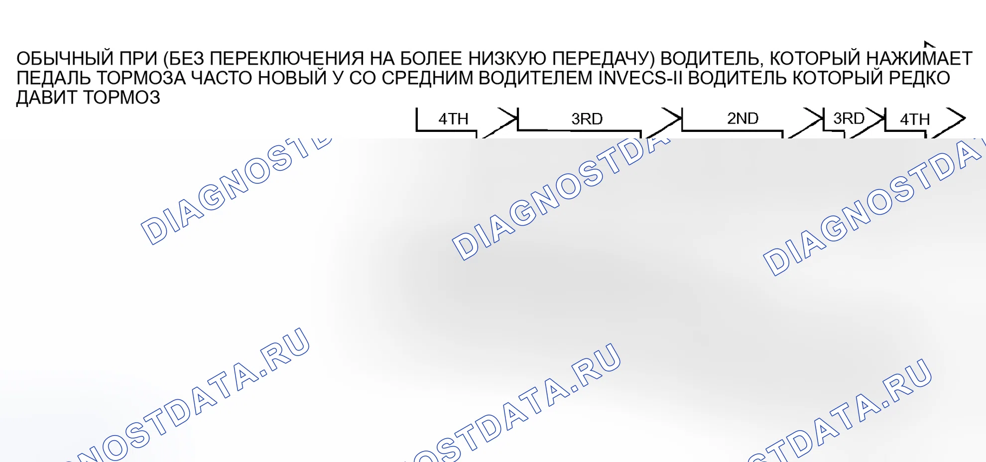Рис. 41. Mitsubishi Lancer IX рестайлинг