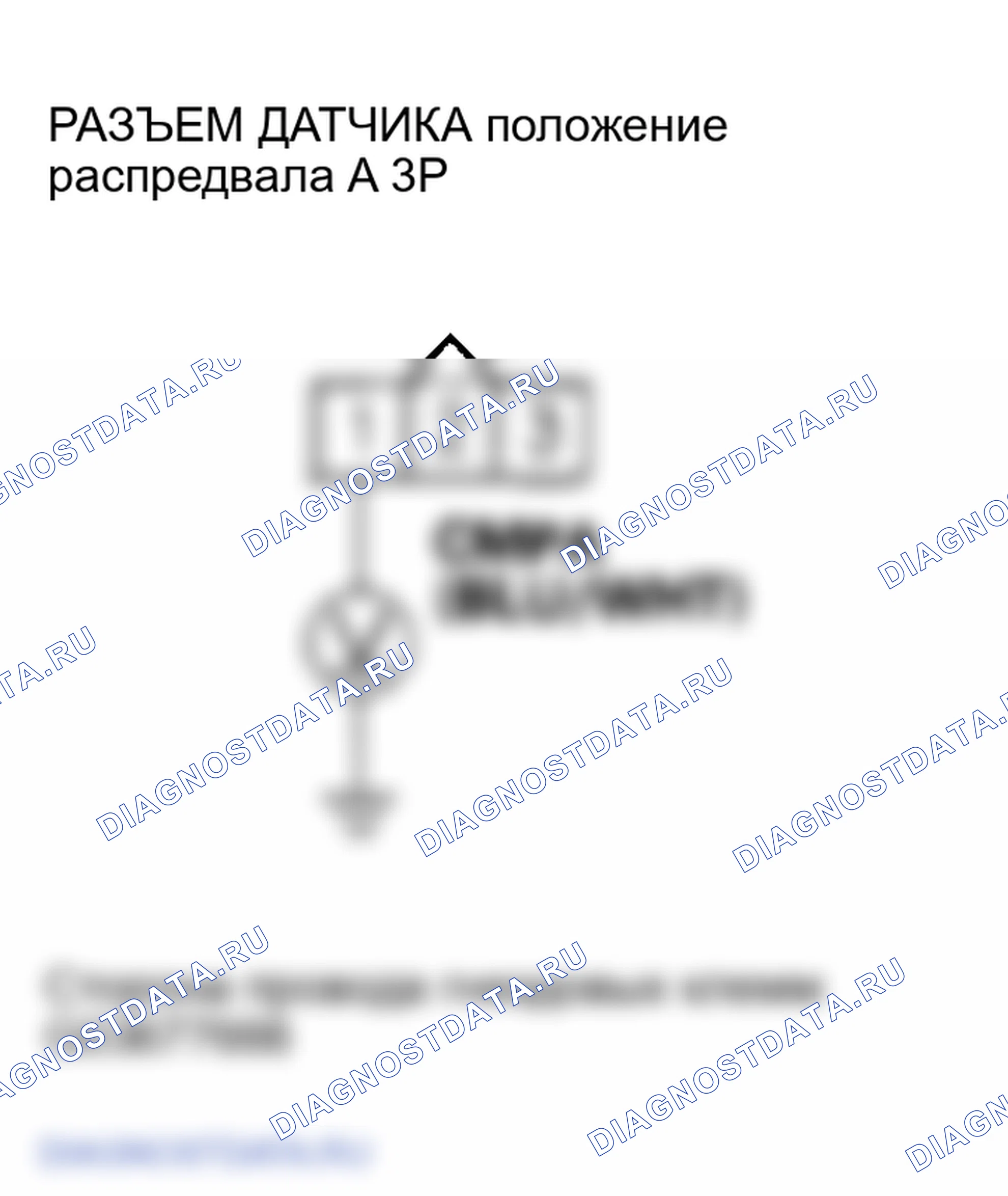 Рис. 186. Honda Element I