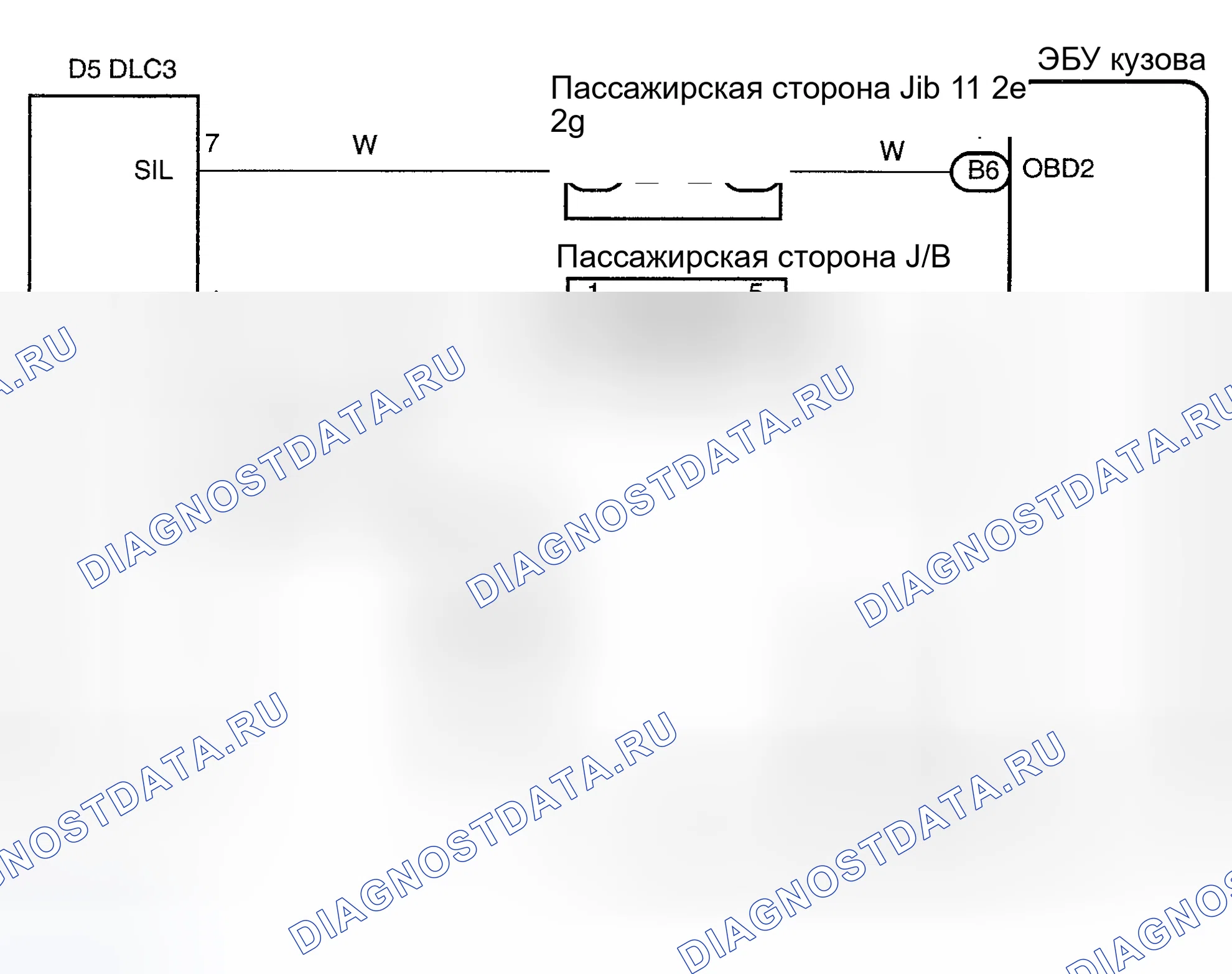 Рис. 5: Описание схемы. Haval Menglong I