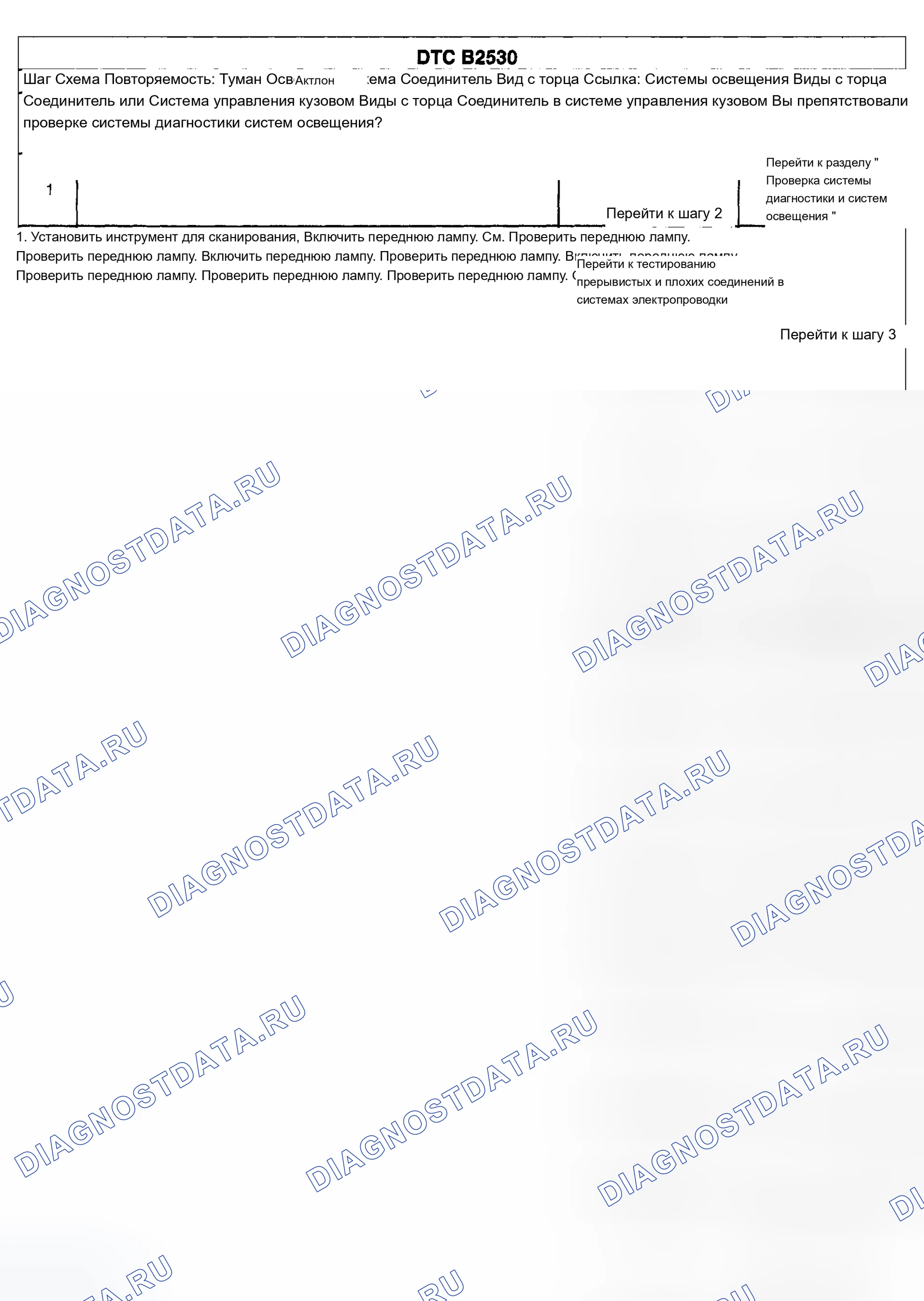 Рис. 103. Chevrolet TrailBlazer I