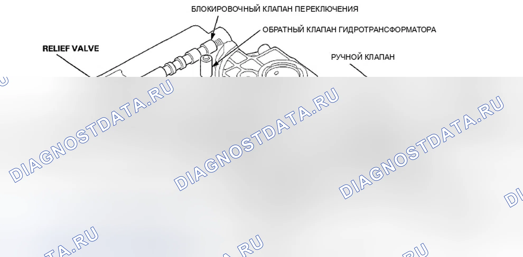 Рис. 482: Корпус основного клапана. Honda Crosstour I