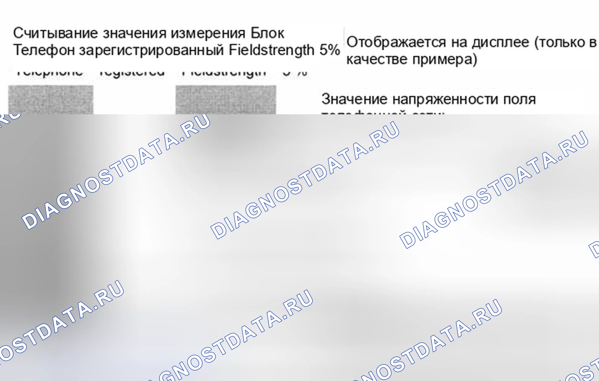 Рис. 5: Группа отображения 001. Audi S8 D2 рестайлинг