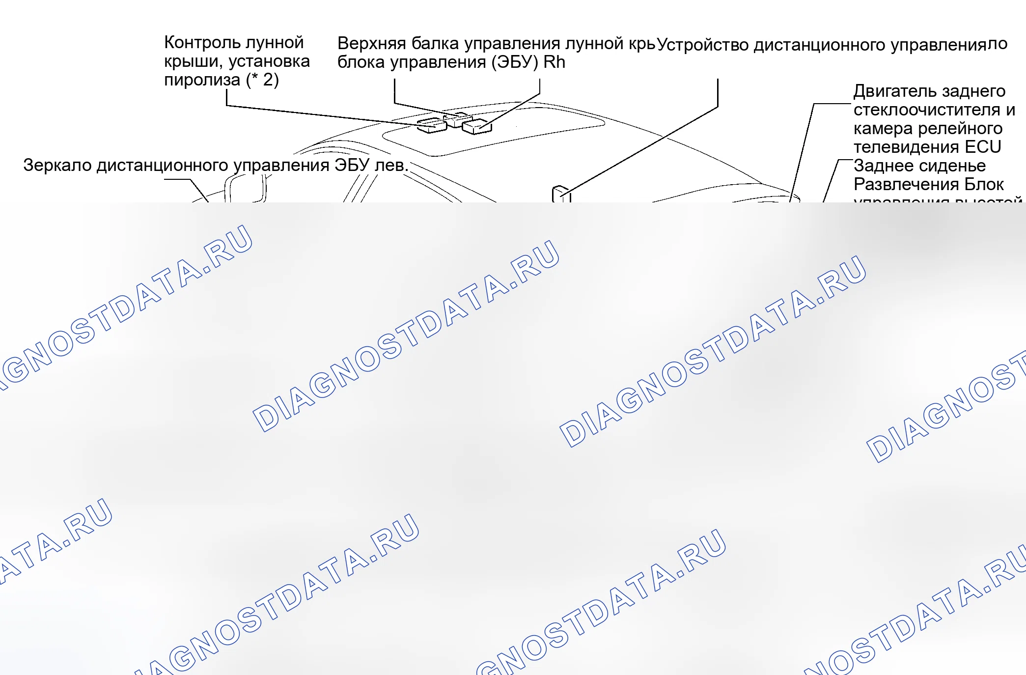 Рис. 2. Honda Accord VIII рестайлинг