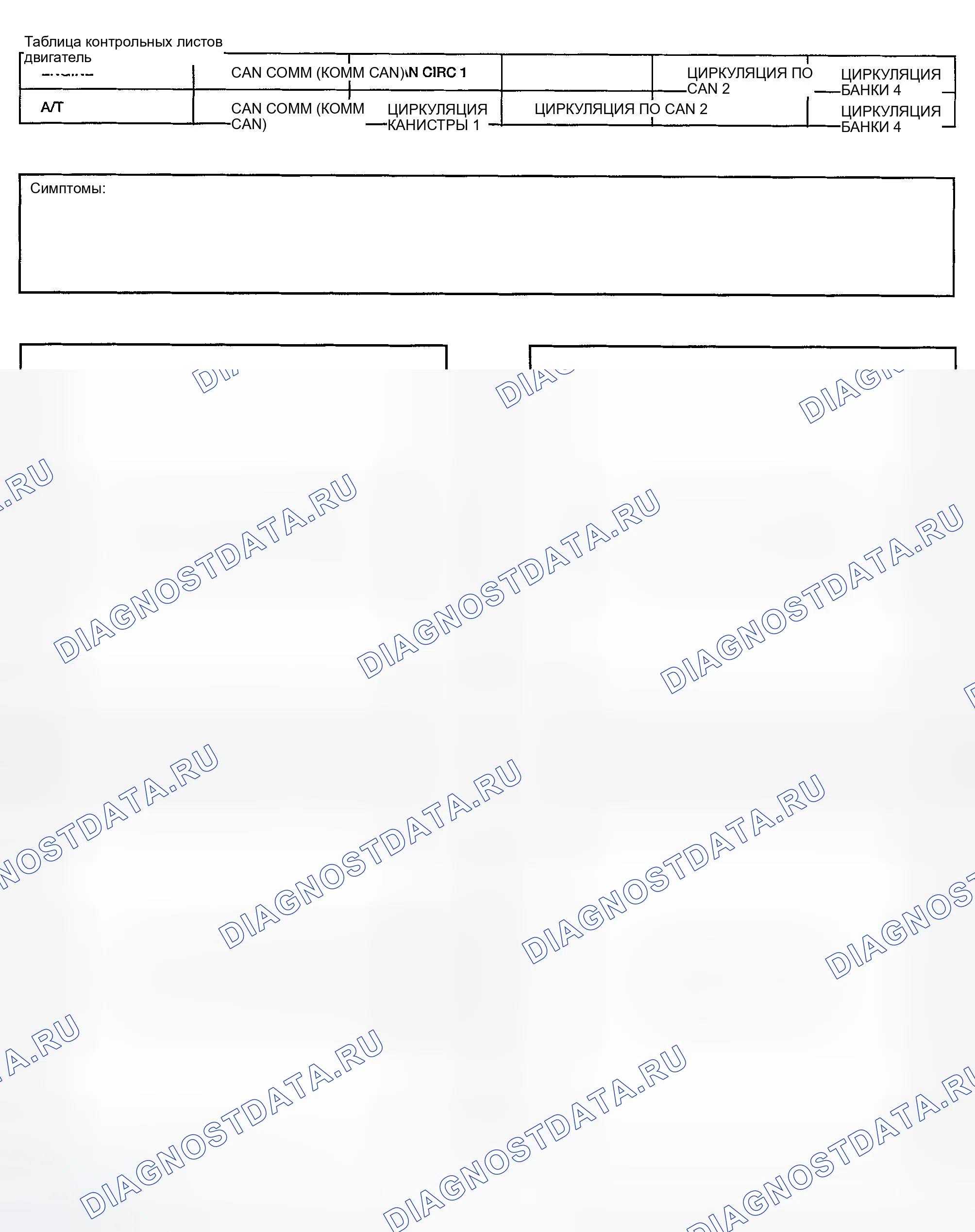 Рис. 55: КОНТРОЛЬНЫЙ ЛИСТ. Nissan Sentra B15