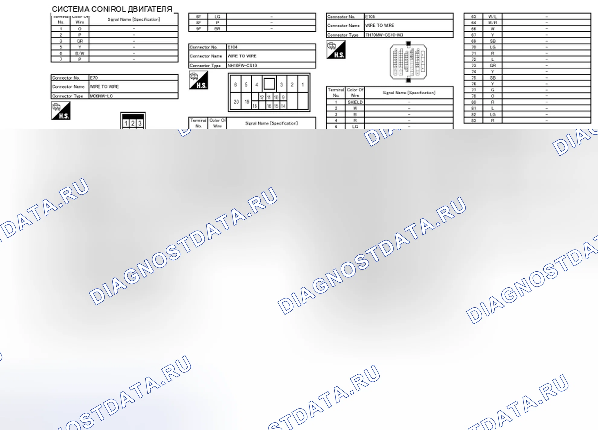 Рис. 46. Nissan Quest IV
