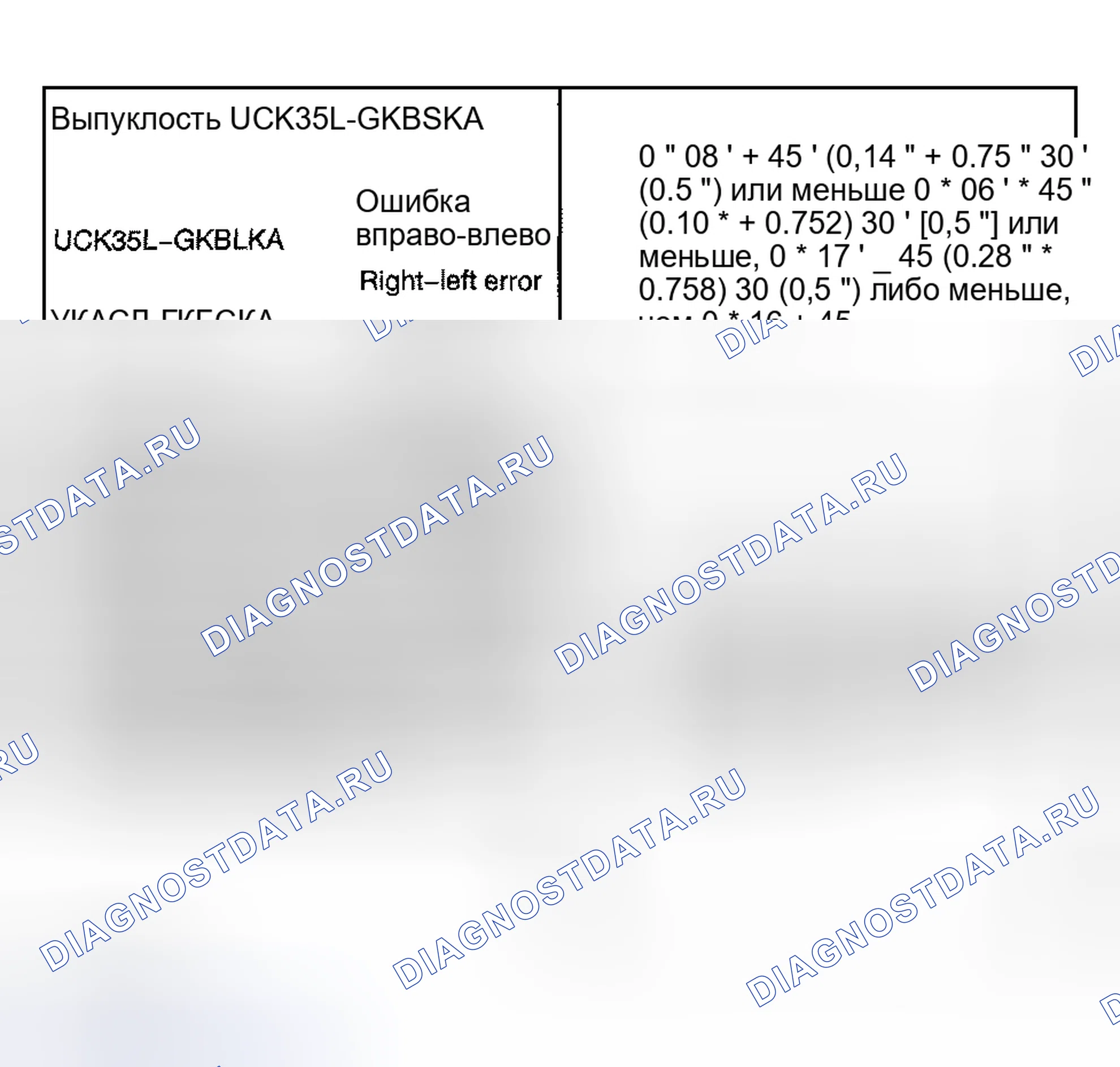 Рис. 4. Toyota Sequoia I рестайлинг