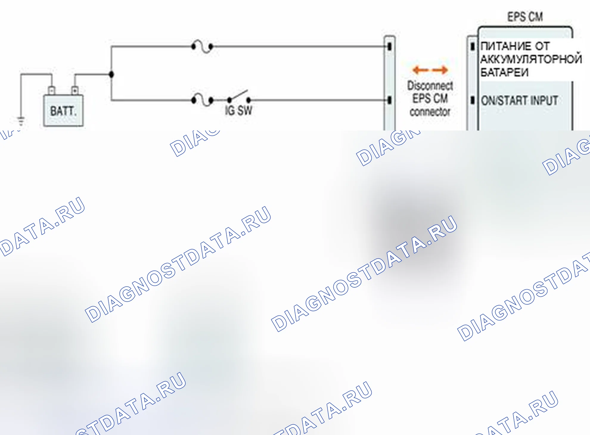 Рис. 73: Проверка цепи массы. BMW 6 серия F06/F13/F12