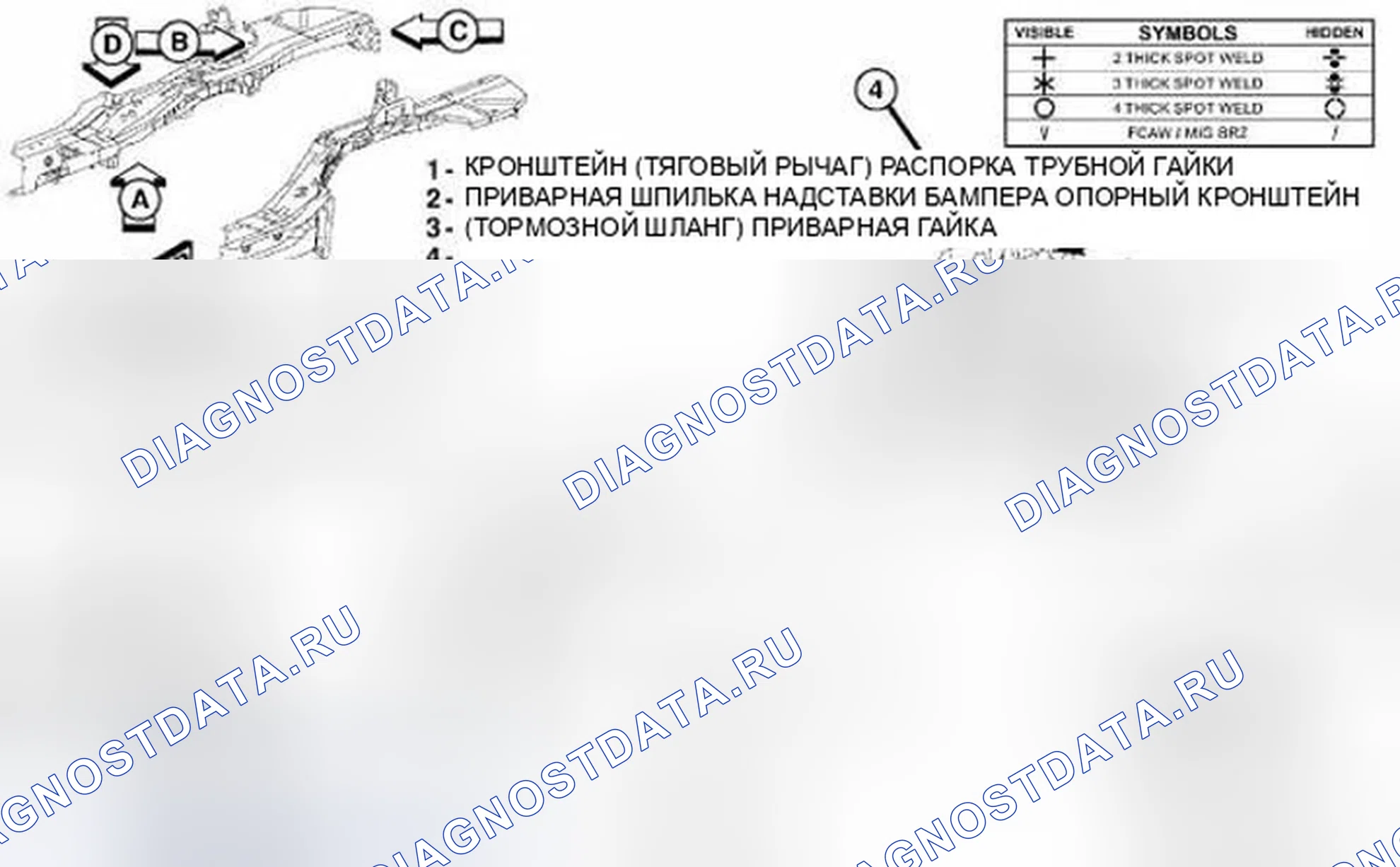 Рис. 229. Dodge Journey I