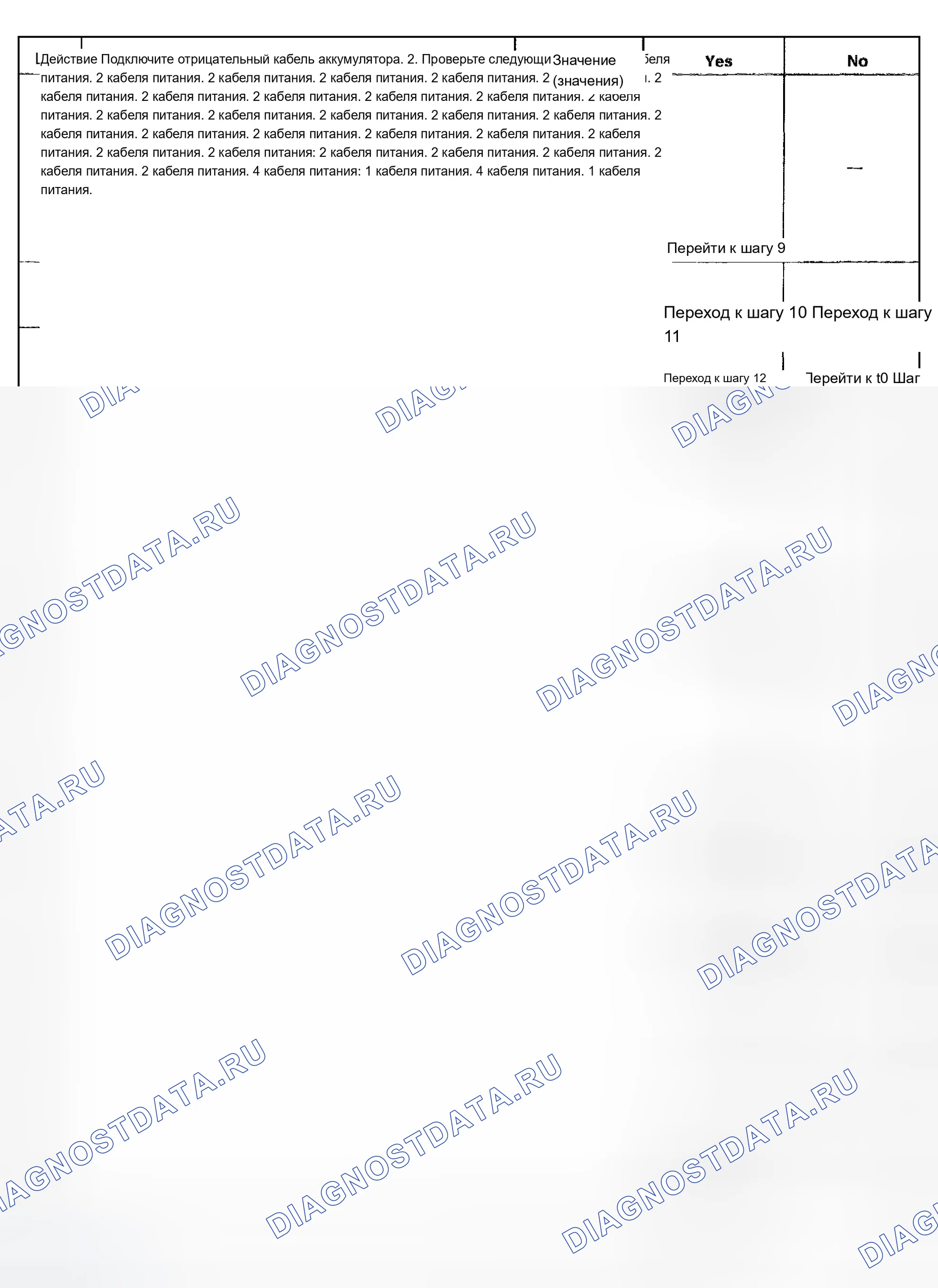 Рис. 28. Chevrolet TrailBlazer I