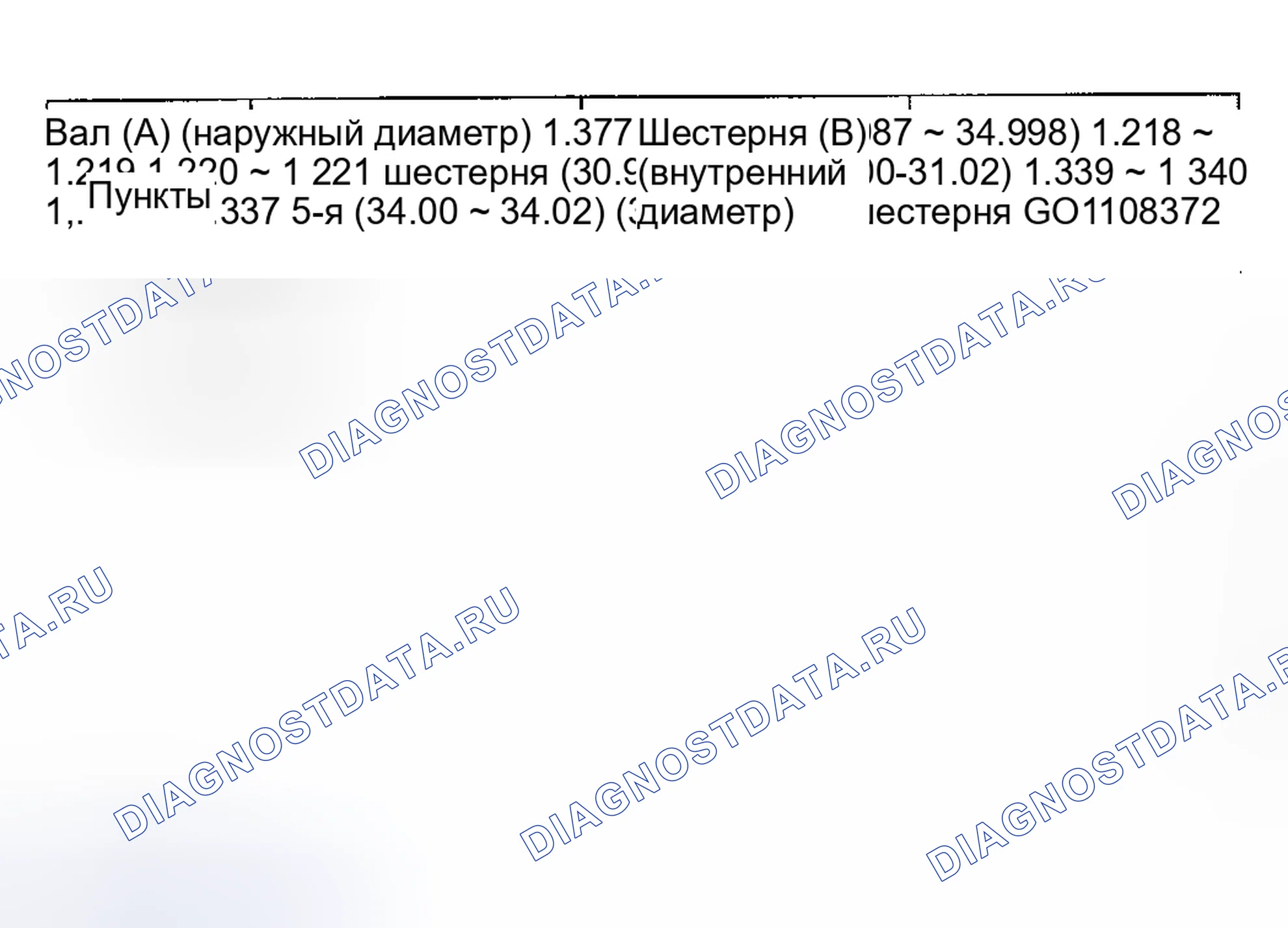 Рис. 80. Geely Preface I