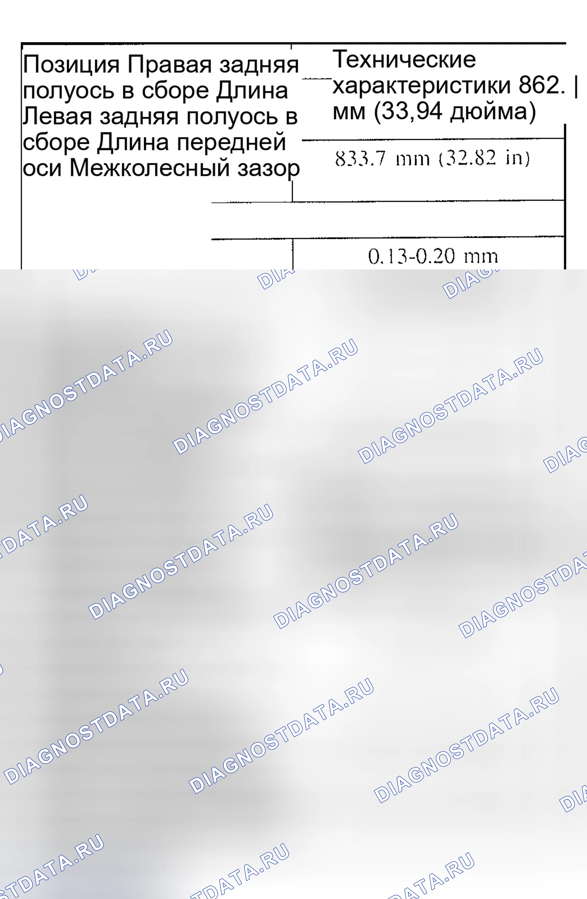 Рис. 6. Ford Explorer III