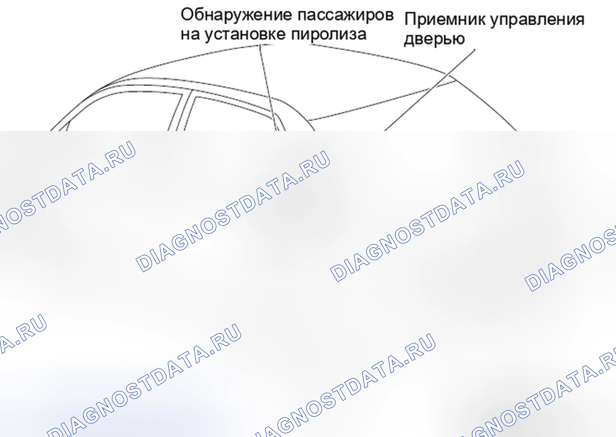 Рис. 182: (4-дверный). Toyota Yaris III