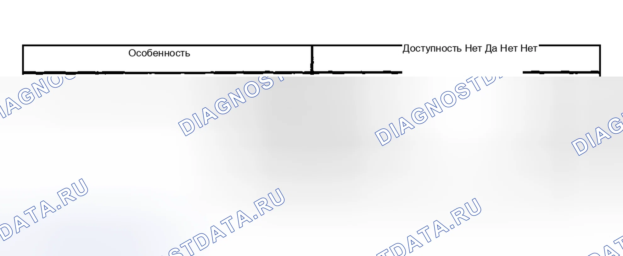 Рис. 97: Модуль управления ОВКВ. Hyundai Venue I