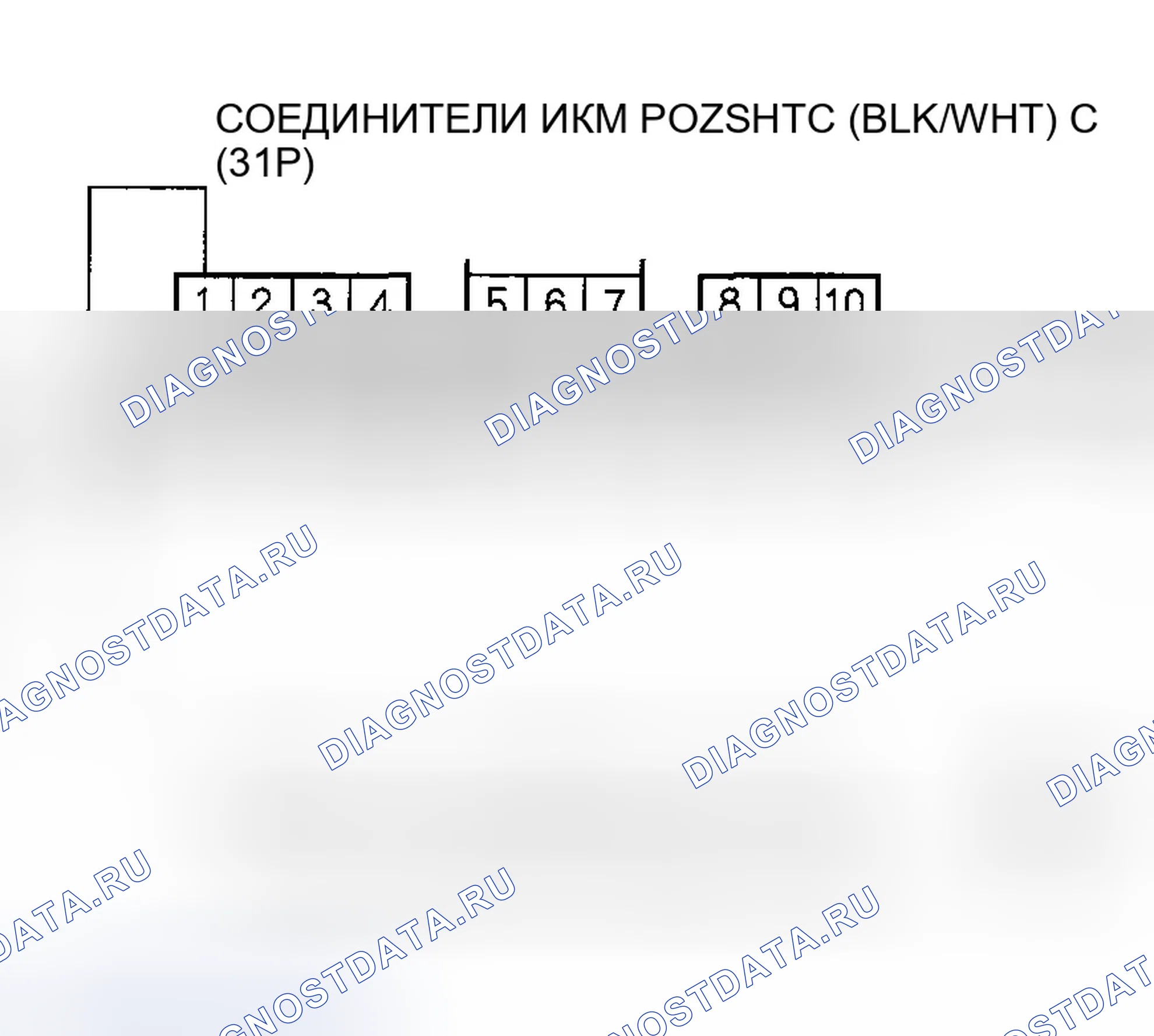 Рис. 259. Honda Accord VI