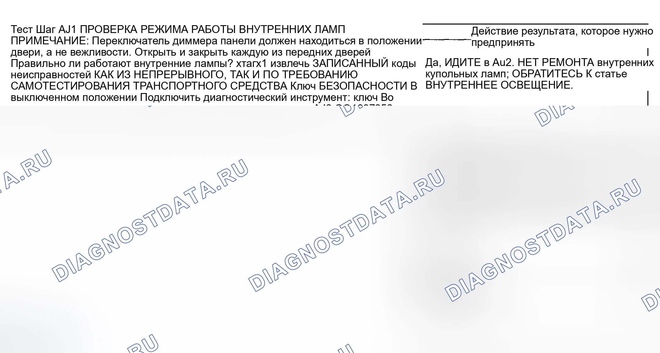 Рис. 181: Процедура испытаний. Hyundai ix20 I рестайлинг