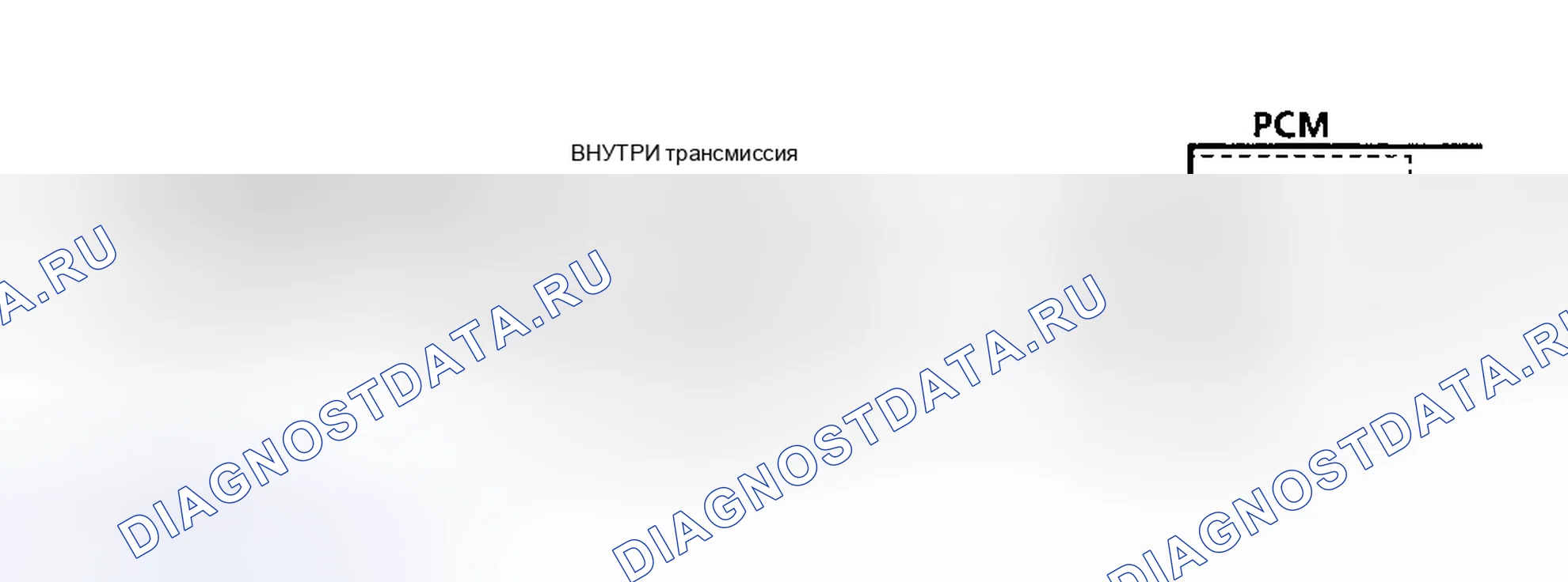 Рис. 170. Hyundai Staria I