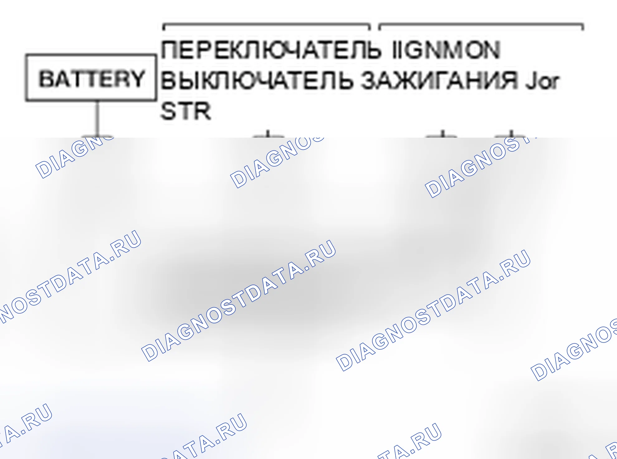 Рис. 25: ДИАГНОСТИЧЕСКАЯ ПРОЦЕДУРА. Nissan Sentra B16 рестайлинг