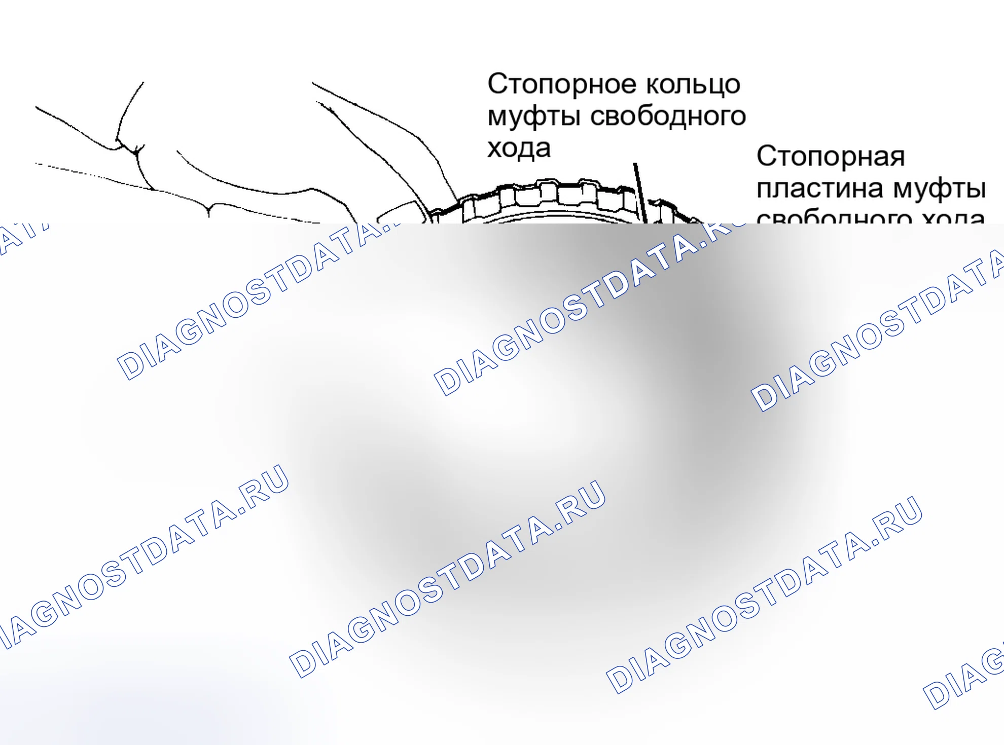 Рис. 12: Повторная сборка. Geo Storm I