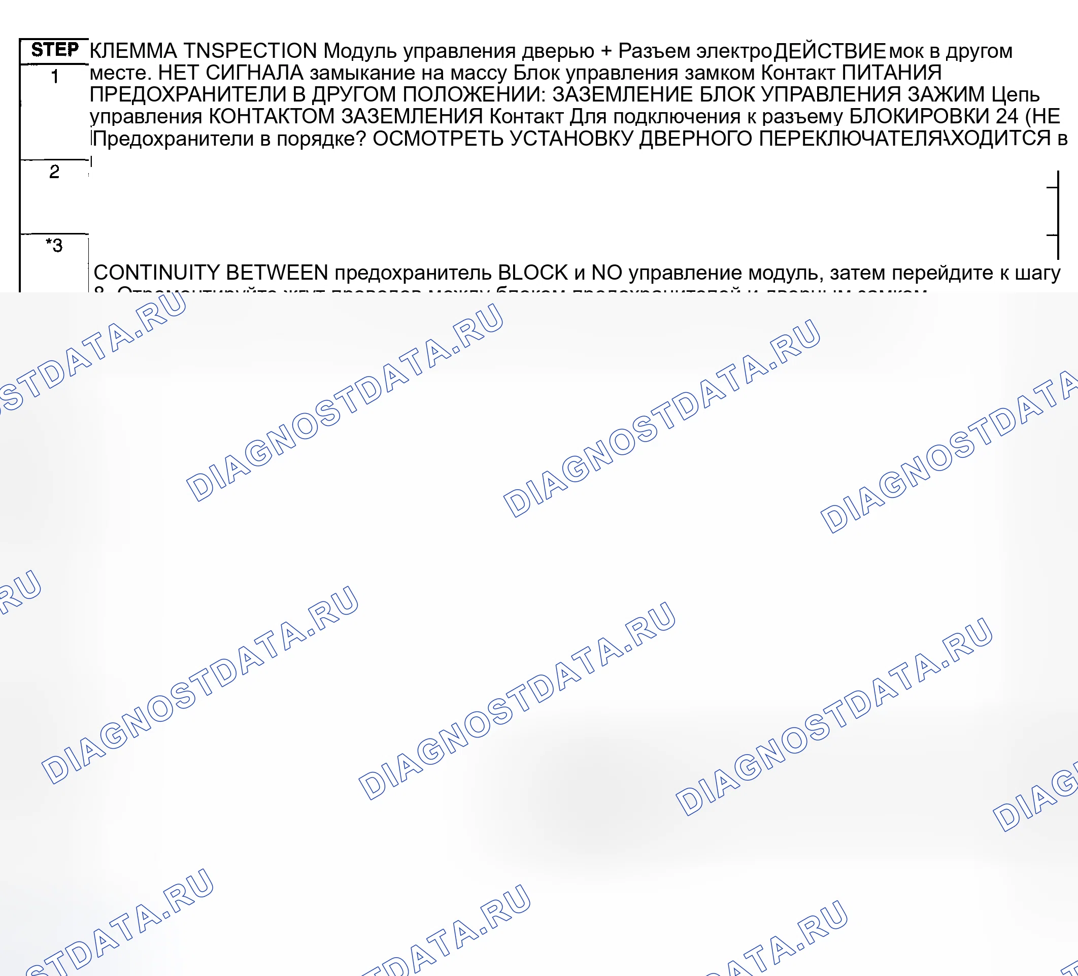 Рис. 25: Диагностическая процедура. Mazda 6 GG