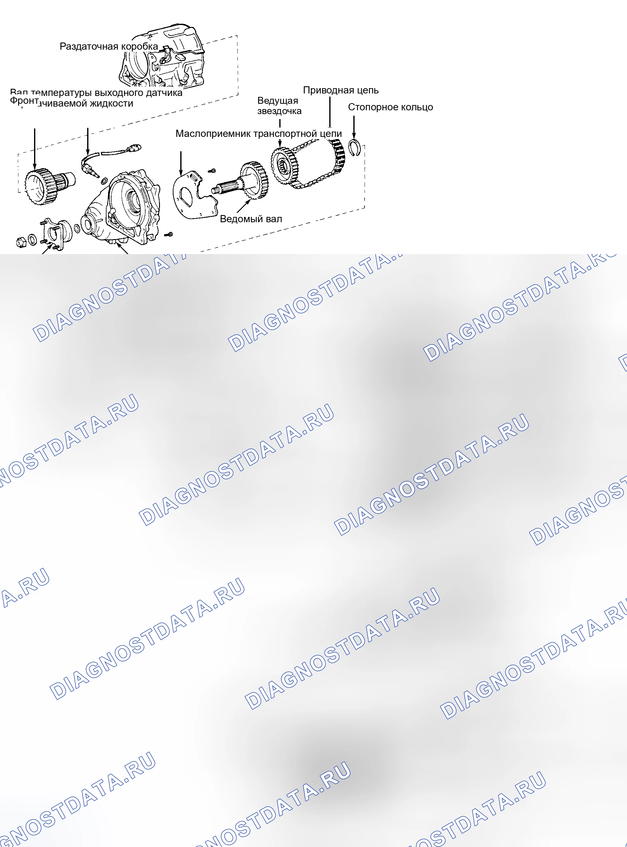 Рис. 136: РАЗБОРКА КОРОБКИ ПЕРЕДАЧ. Toyota T100 I