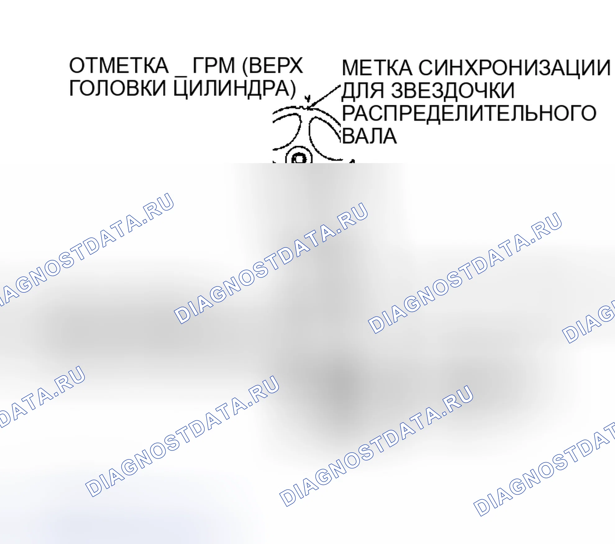 Рис. 56: > > B < < УСТАНОВКА ЗУБЧАТОГО РЕМНЯ. Chrysler Sebring II рестайлинг