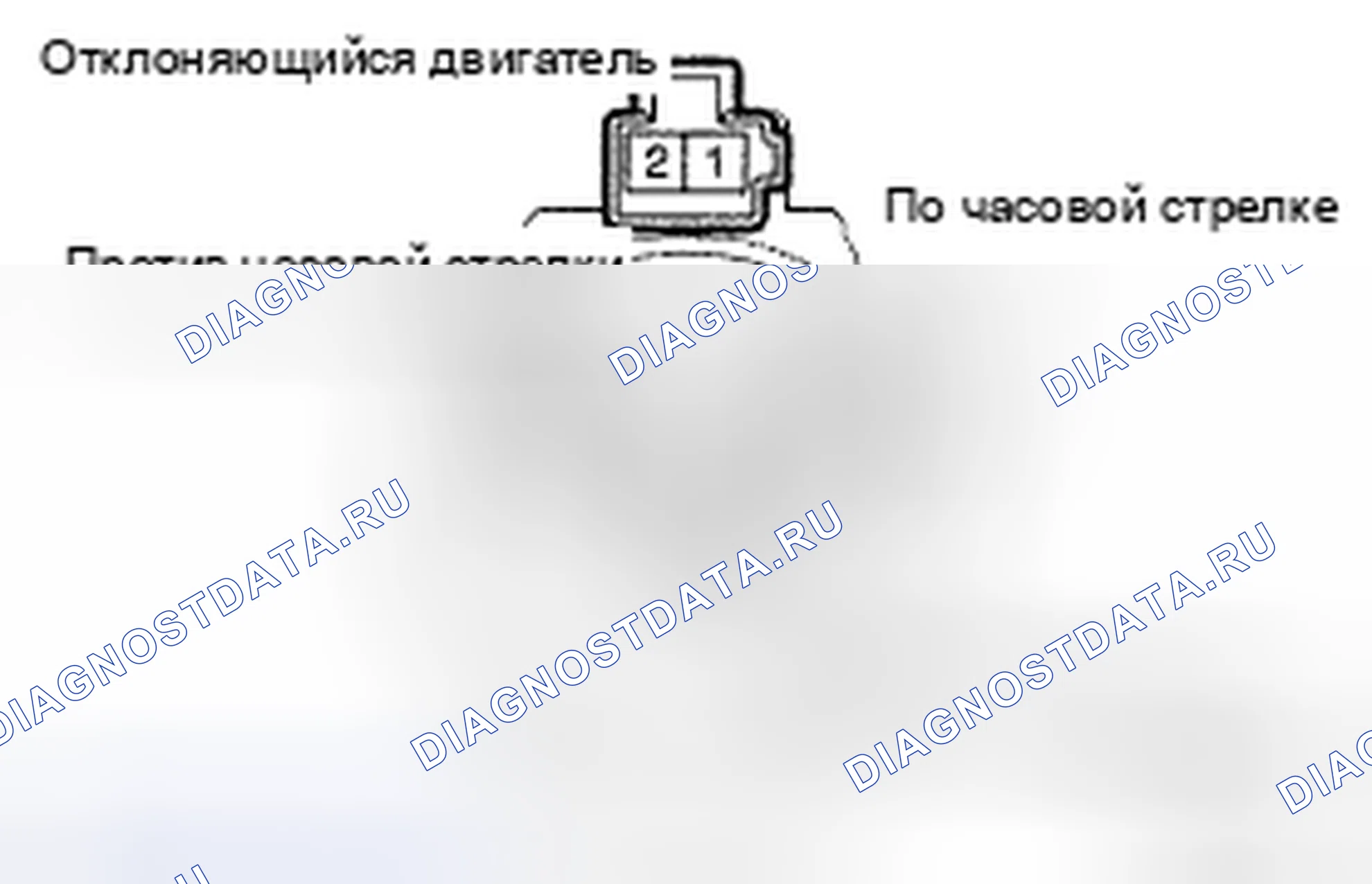Рис. 117. Toyota Avalon XX30 рестайлинг