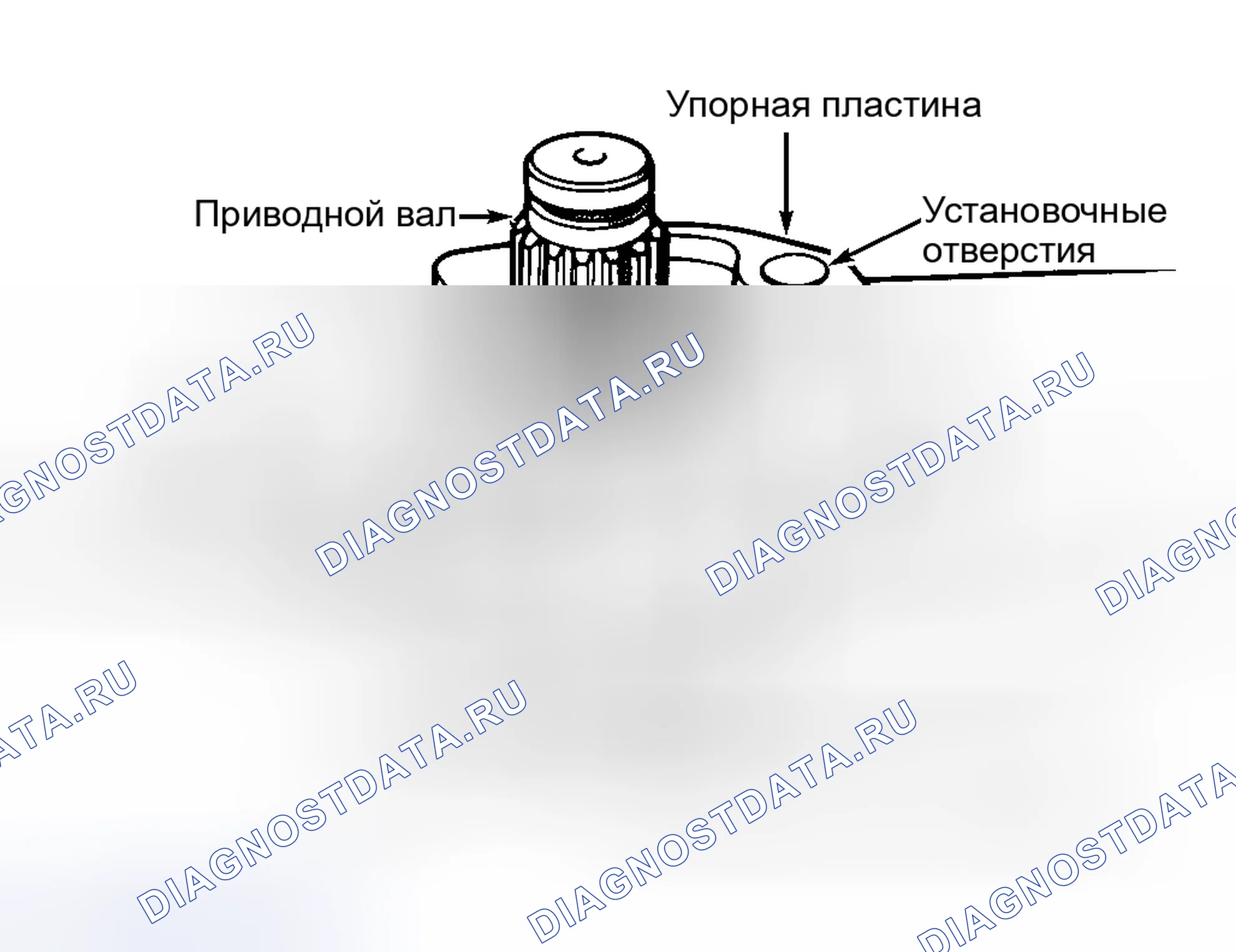 Рис. 2. Oldsmobile Eighty-Eight X