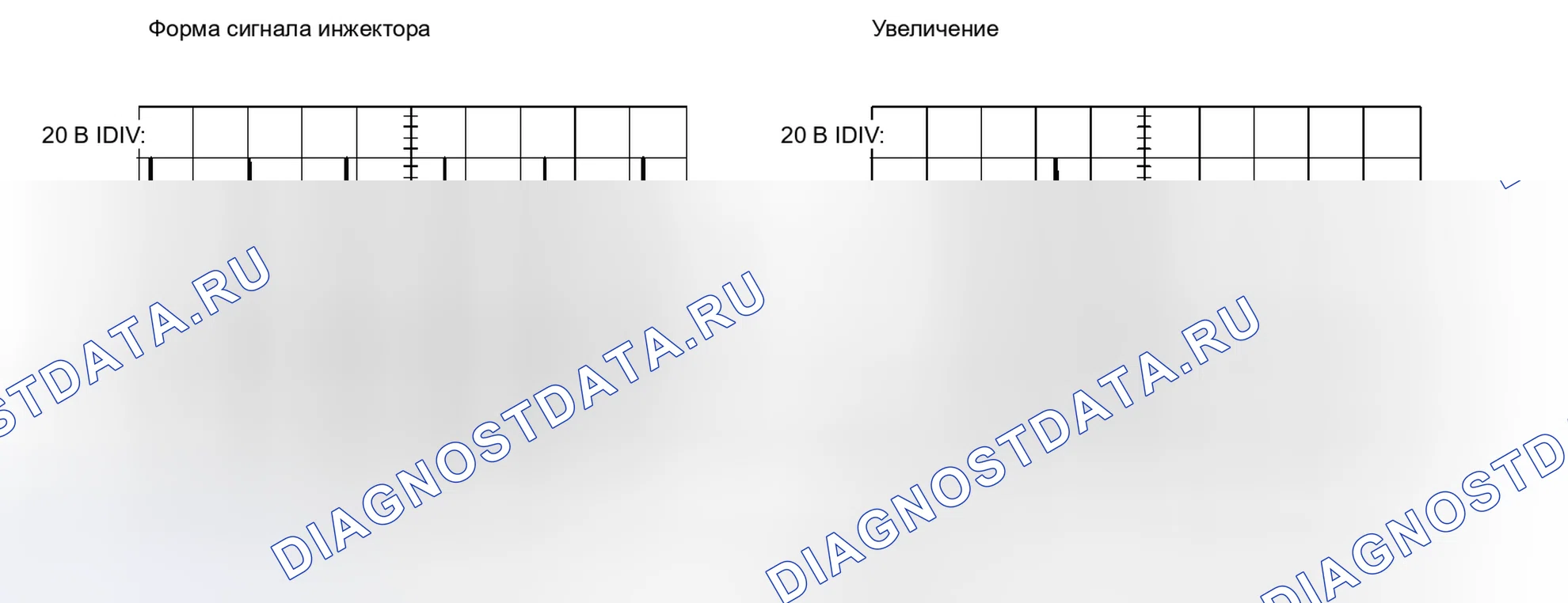 Рис. 202. Kia Sorento II