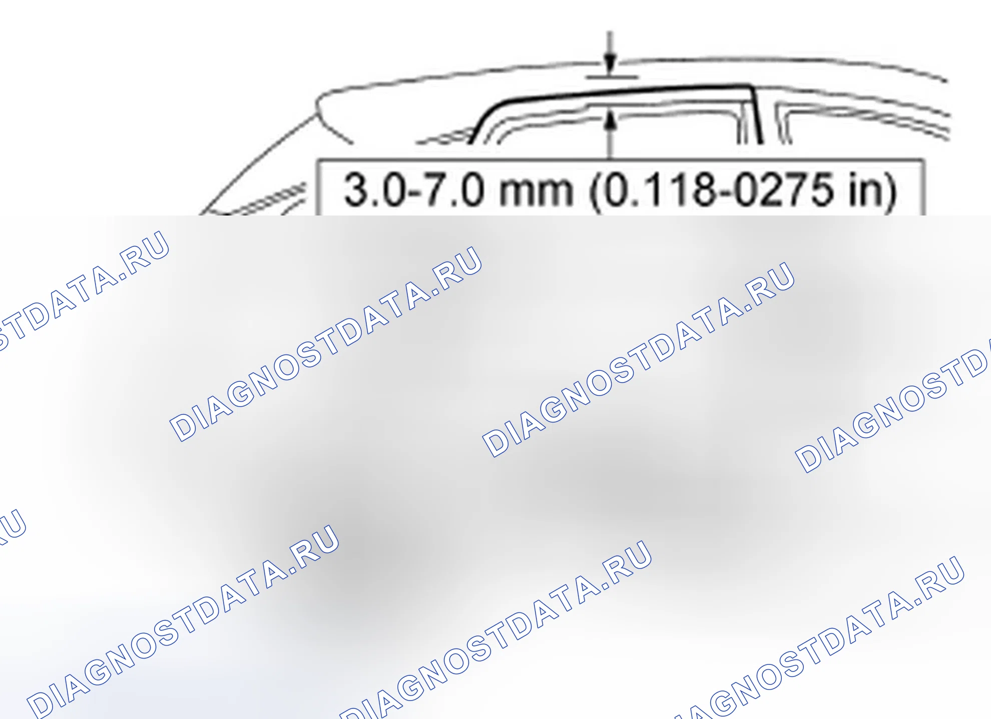 Рис. 11. Ford Focus II