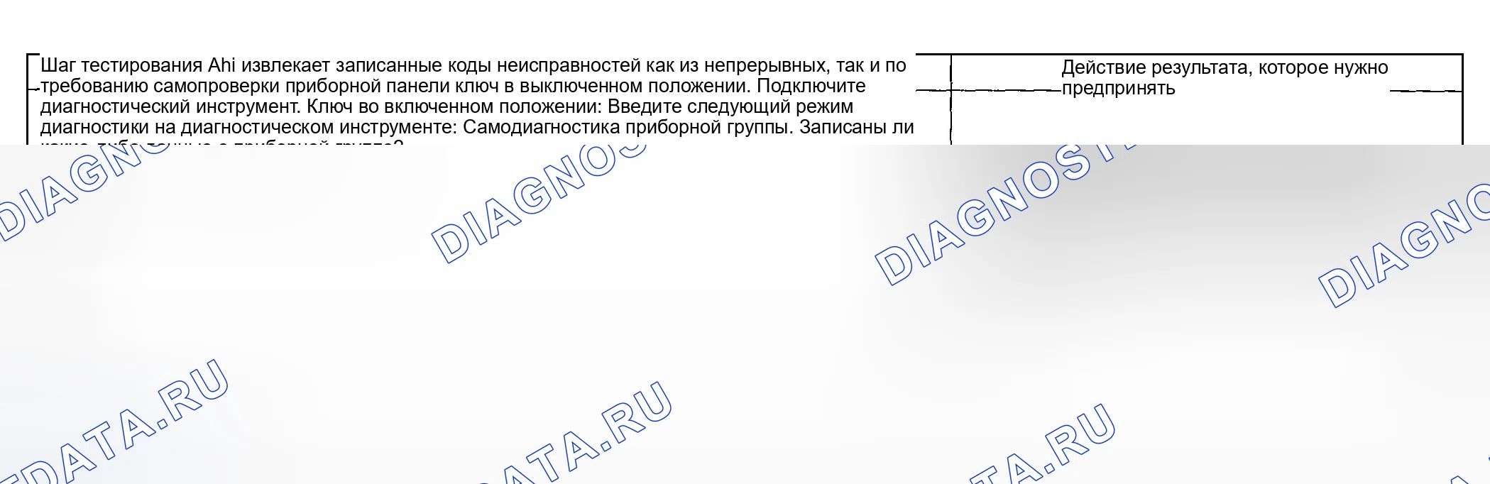 Рис. 175: Процедура испытаний. Hyundai ix20 I рестайлинг