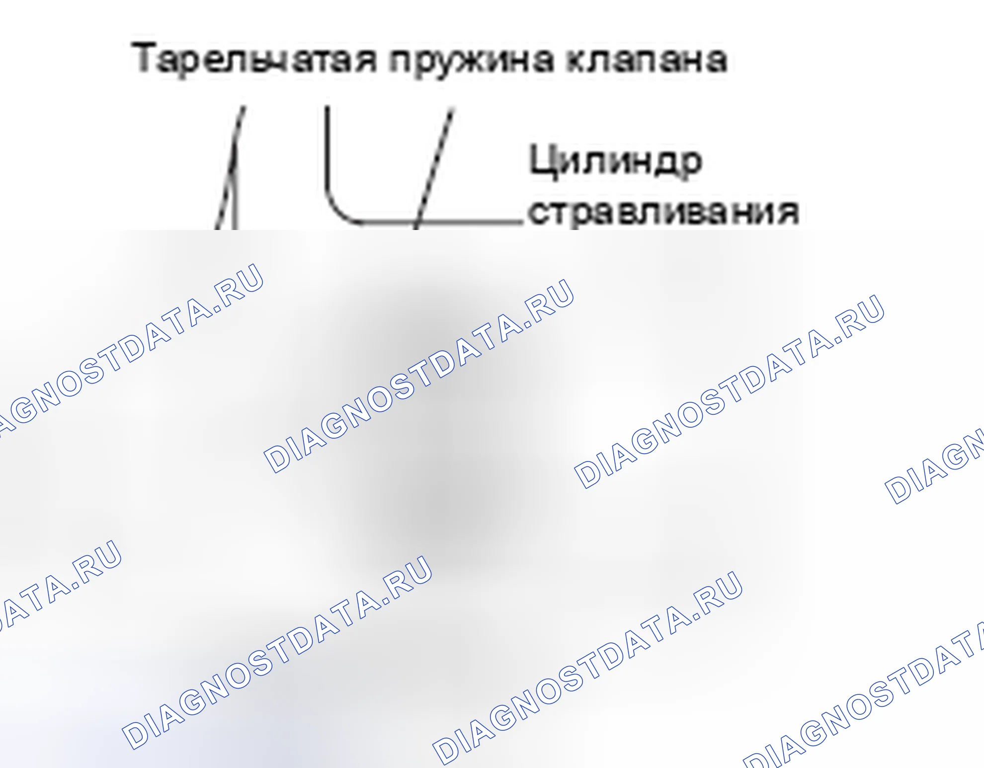 Рис. 22: >> B <<УСТАНОВКА ПРУЖИНЫ ТАРЕЛКИ КЛАПАНА/ТАРЕЛКИ КЛАПАНА. Mitsubishi Lancer Ralliart X рестайлинг