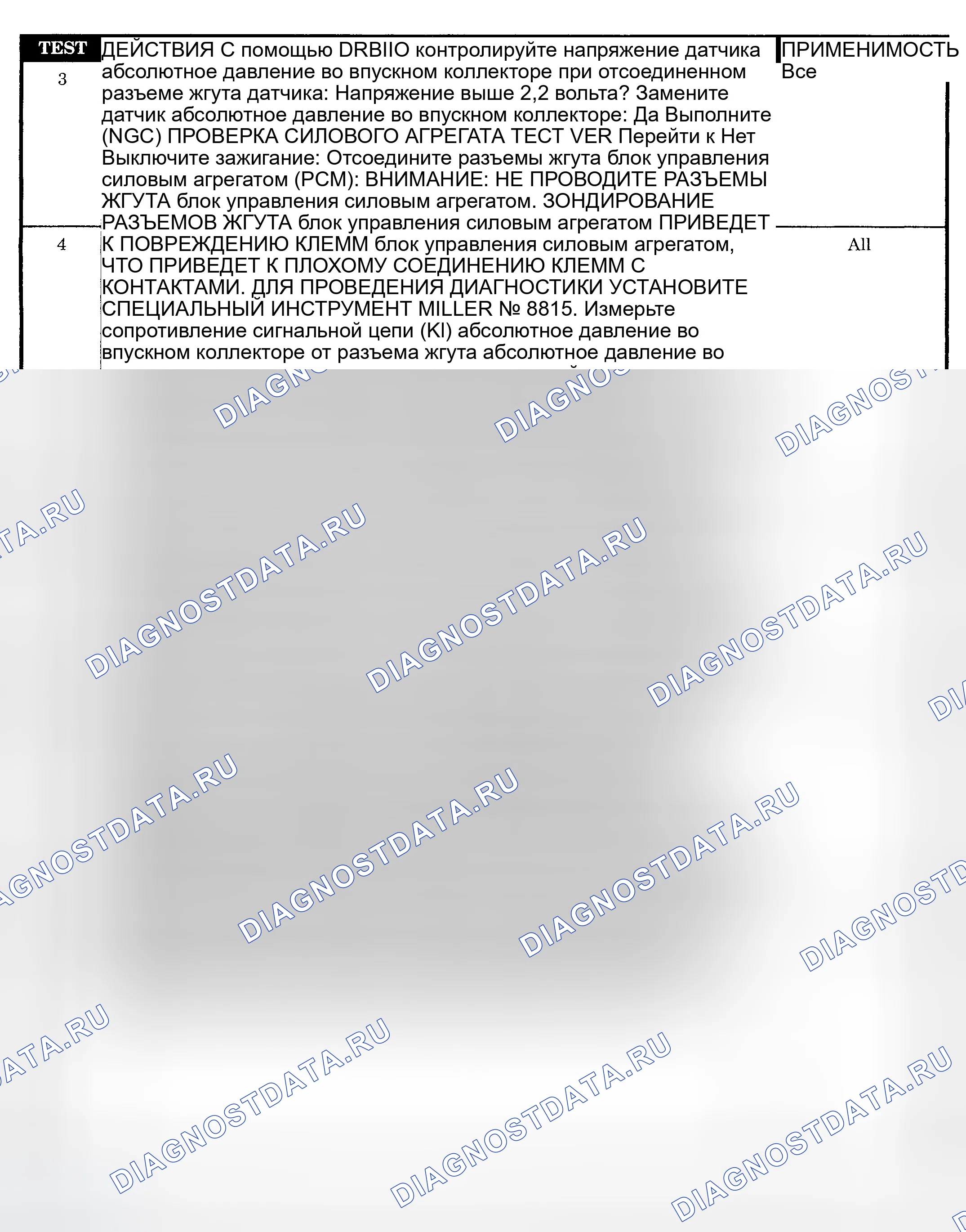Рис. 467. Dodge Pickup R2500 