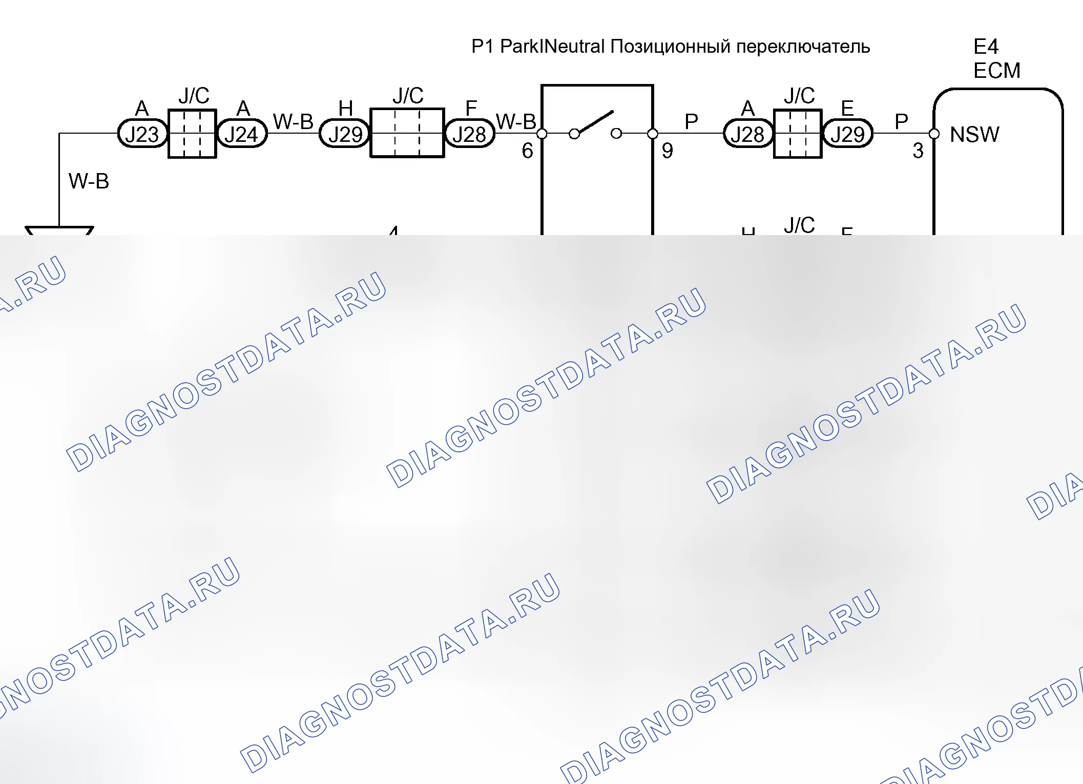 Рис. 236. Toyota Tundra I рестайлинг