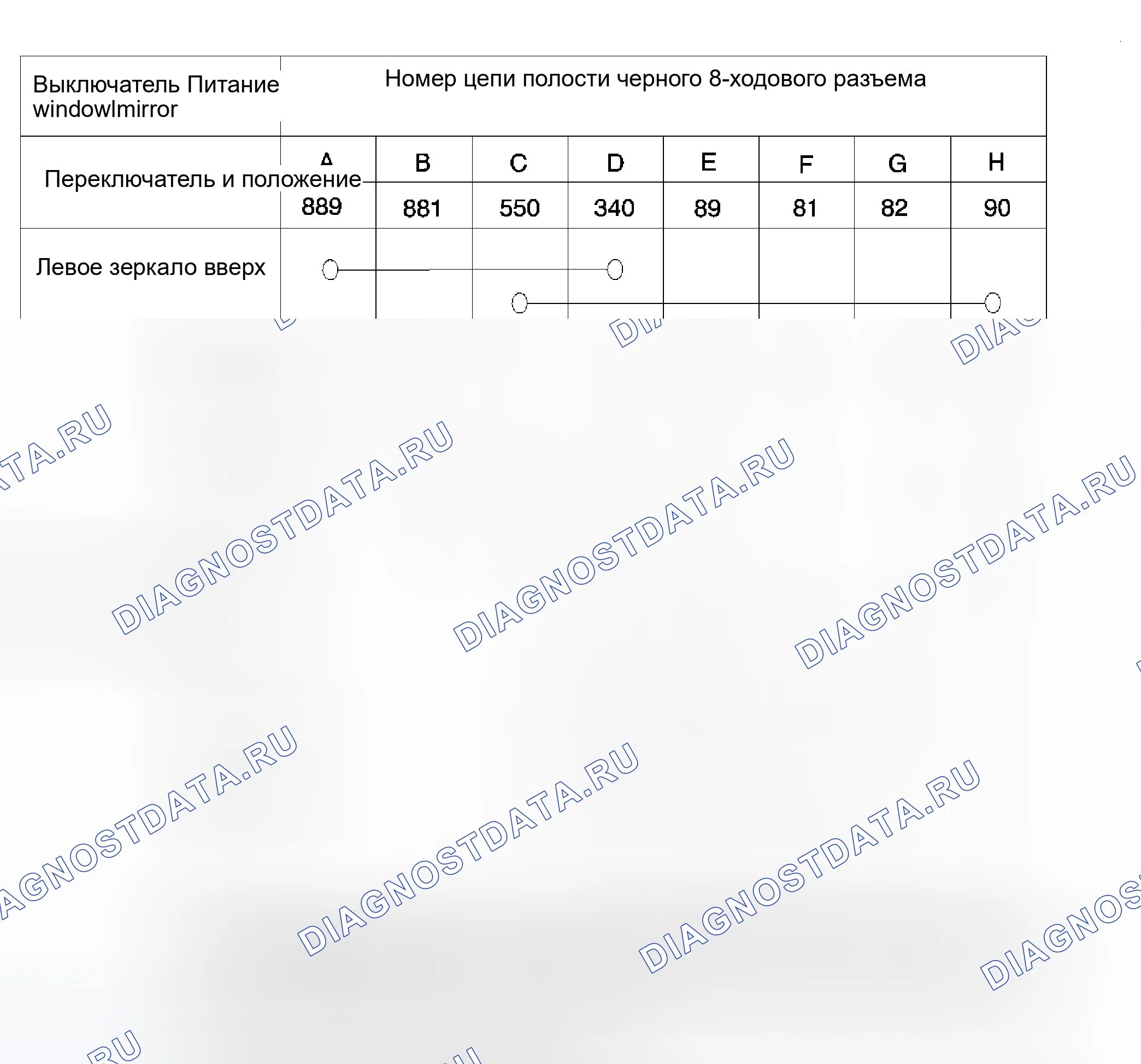 Рис. 17: Проверка целостности переключателя зеркала питания. Kia Rio I рестайлинг