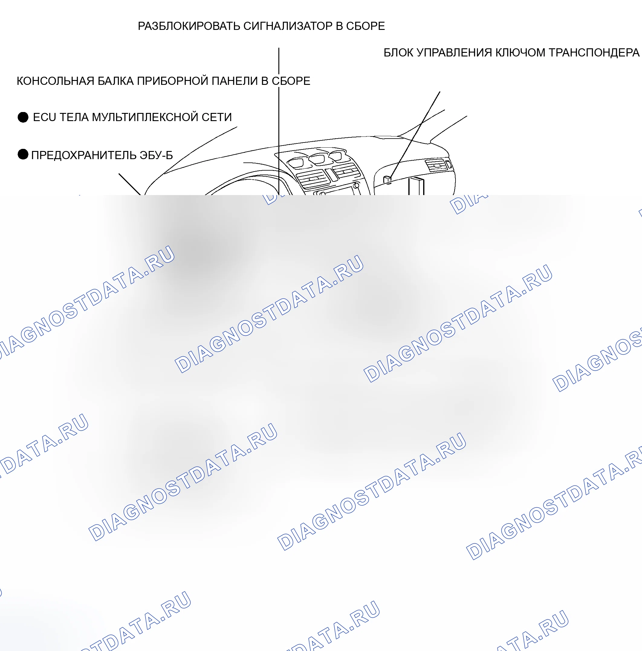 Рис. 49: РАСПОЛОЖЕНИЕ ДЕТАЛЕЙ. Toyota Camry Solara II