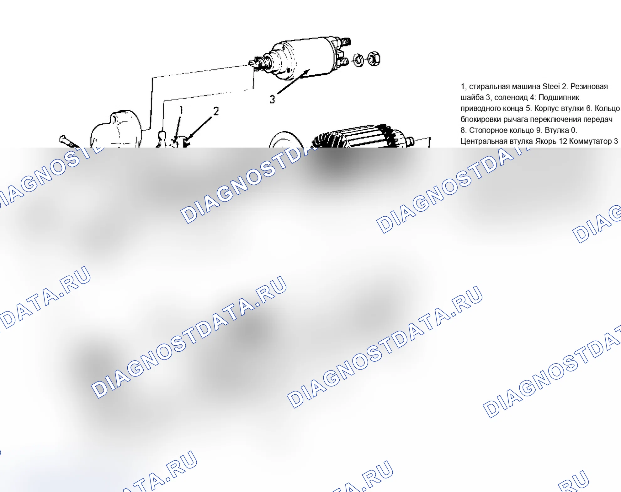 Рис. 3. Volvo 960 I