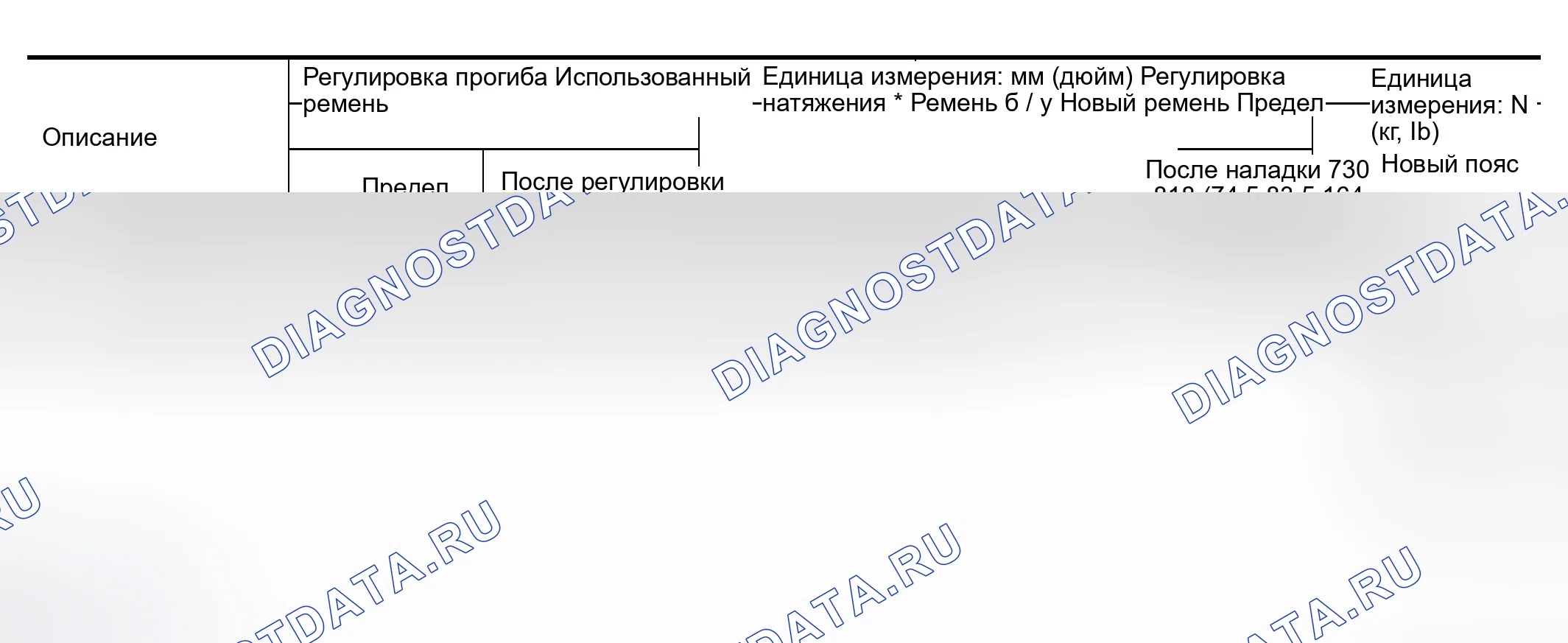 Рис. 54. Nissan Altima L31 рестайлинг