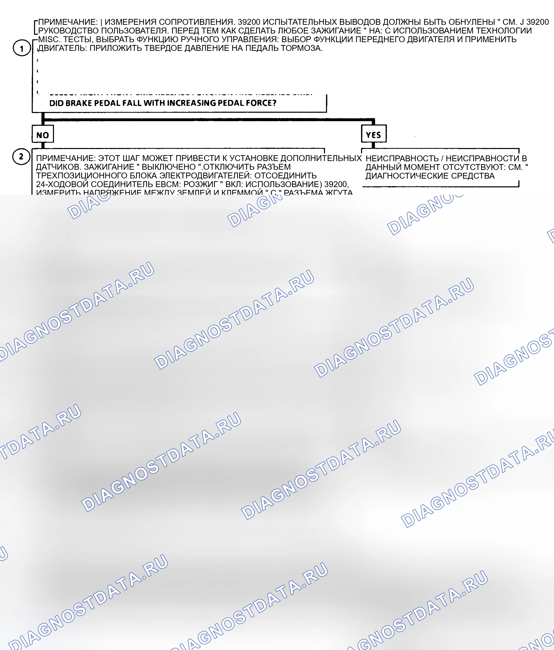 Рис. 114. Oldsmobile Achieva I