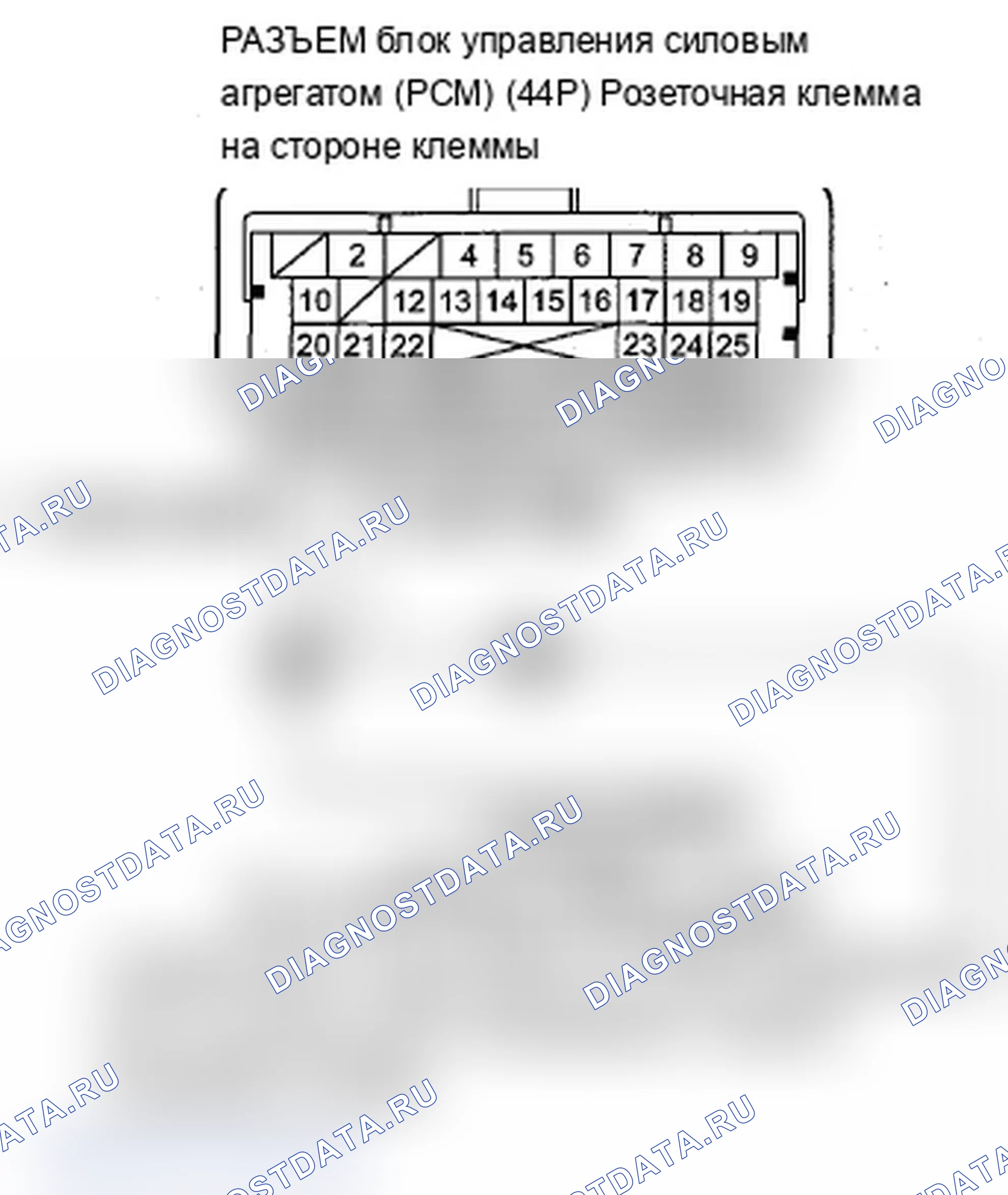 Рис. 25: расшифровка кода ошибки 41-1: Неисправность F-CAN (потеря связи с модулем управления трансмиссией (блок управления силовым агрегатом (PCM) (блок управления силовым агрегатом))). Acura RDX I рестайлинг