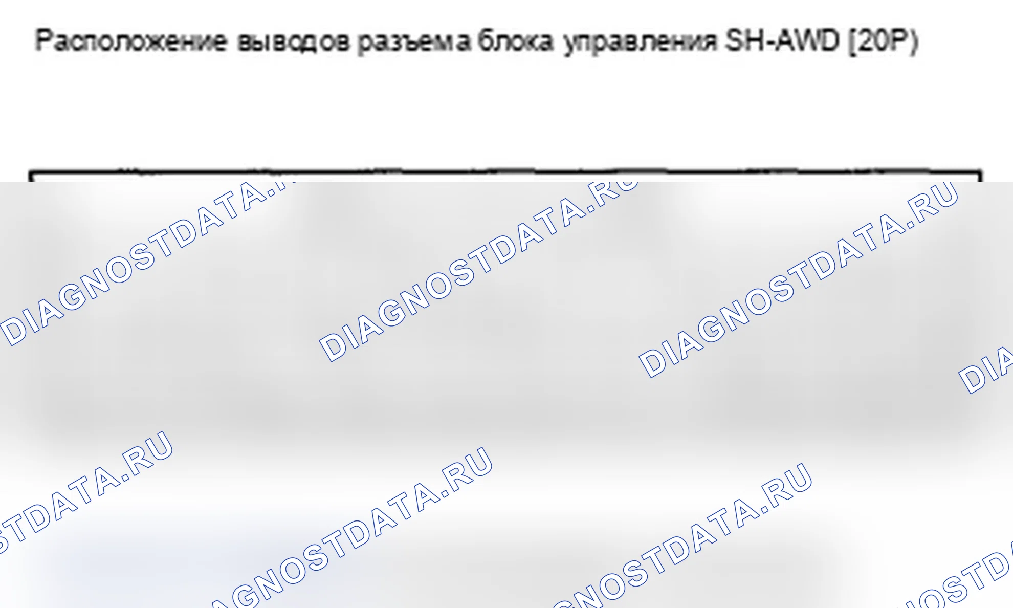 Рис. 19: Входы и выходы блока управления SH-AWD. Acura TL IV