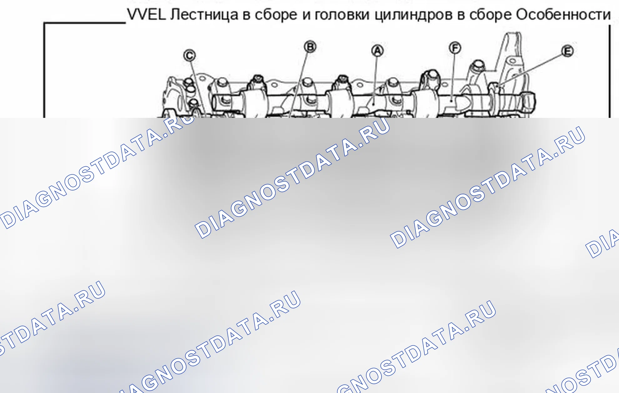 Рис. 186. Infiniti M37 IV