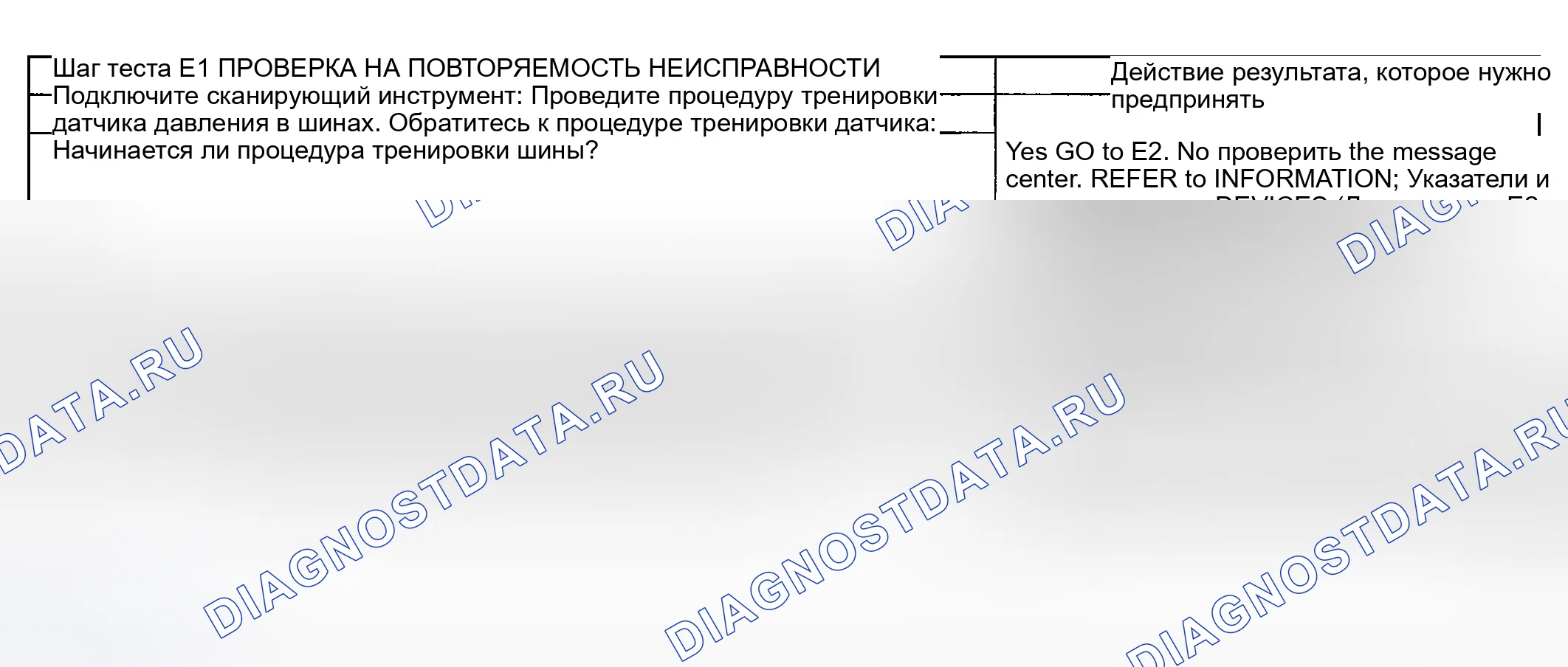 Рис. 68: Тестирование. Hyundai Nexo I