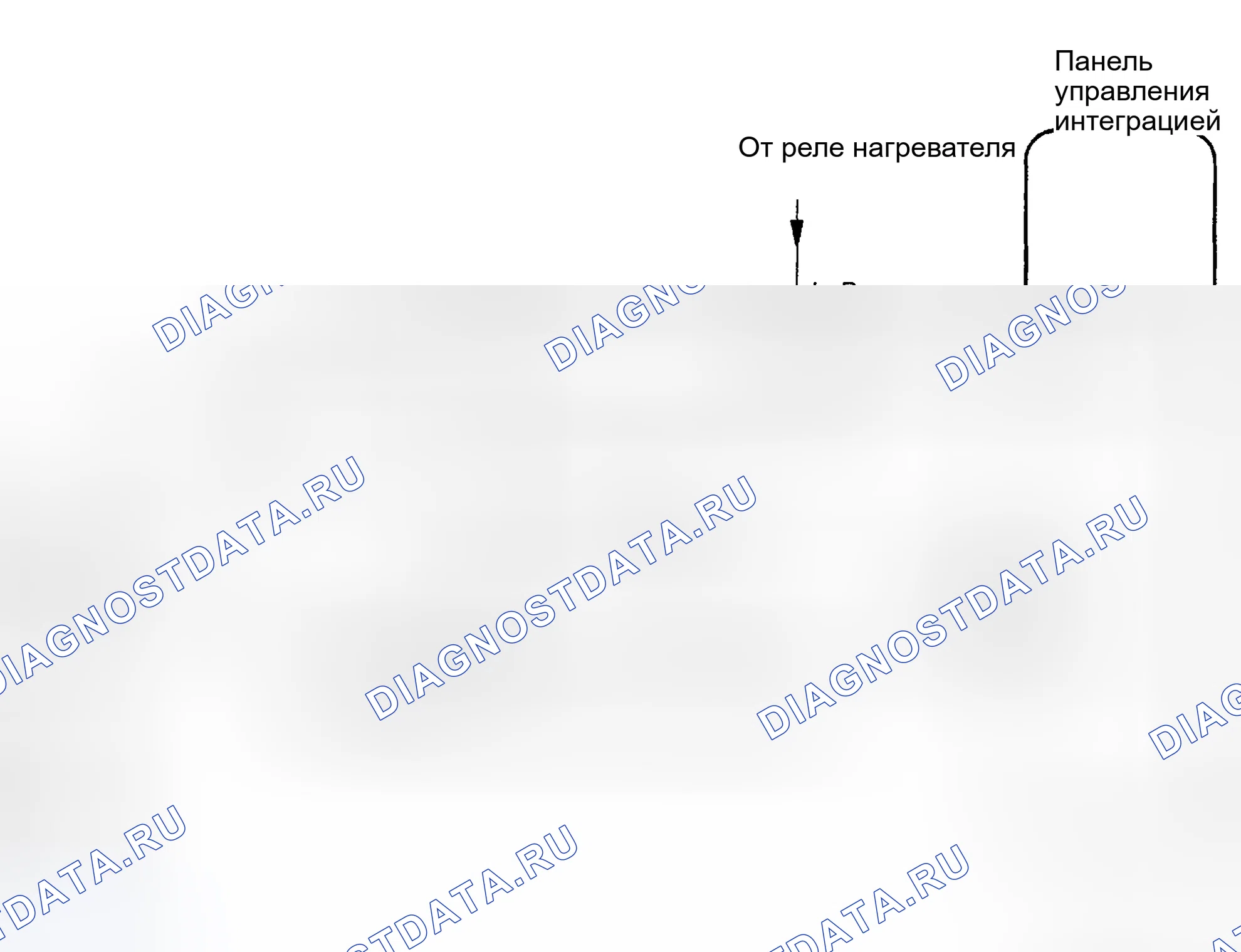 Рис. 93: электросхема. Toyota Sequoia I