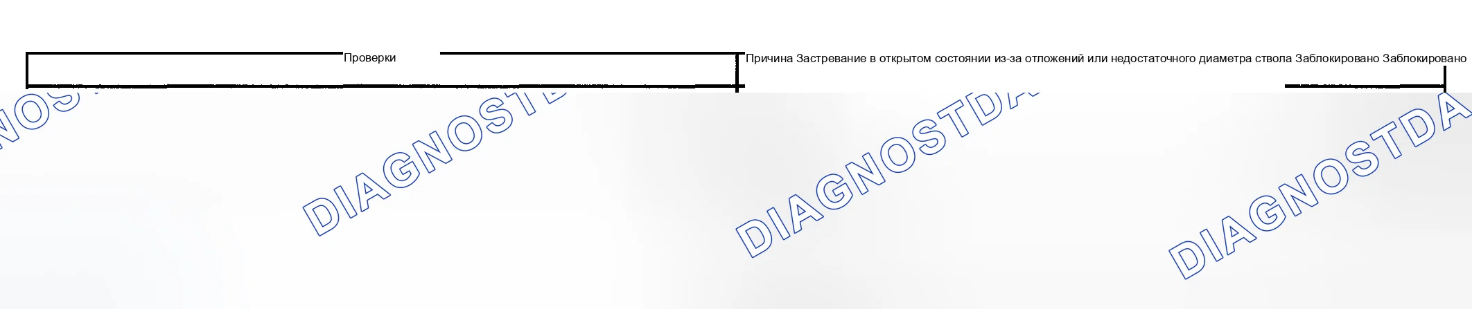 Рис. 1237: Воздухоплавание конвертера. GMC Sierra 1500 HD 